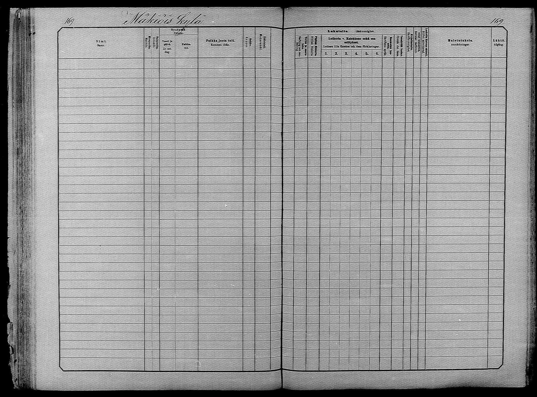 [ ../kirjat/Kirkonkirjat/pyhajarvi/lastenkirja_1881-1890_mko79-93/kuvat/166.jpg ]