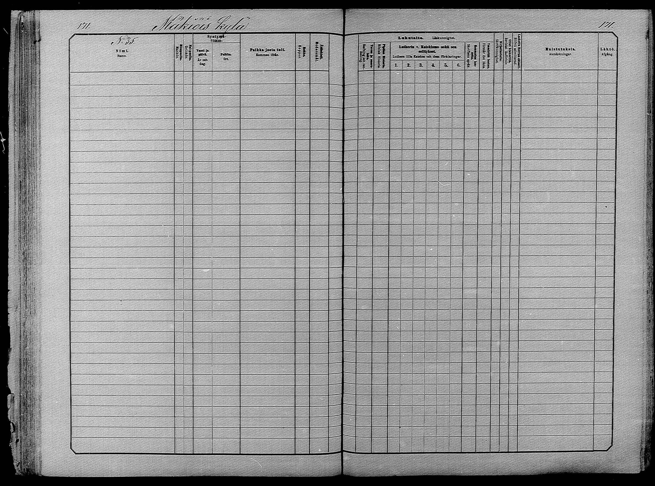 [ ../kirjat/Kirkonkirjat/pyhajarvi/lastenkirja_1881-1890_mko79-93/kuvat/168.jpg ]
