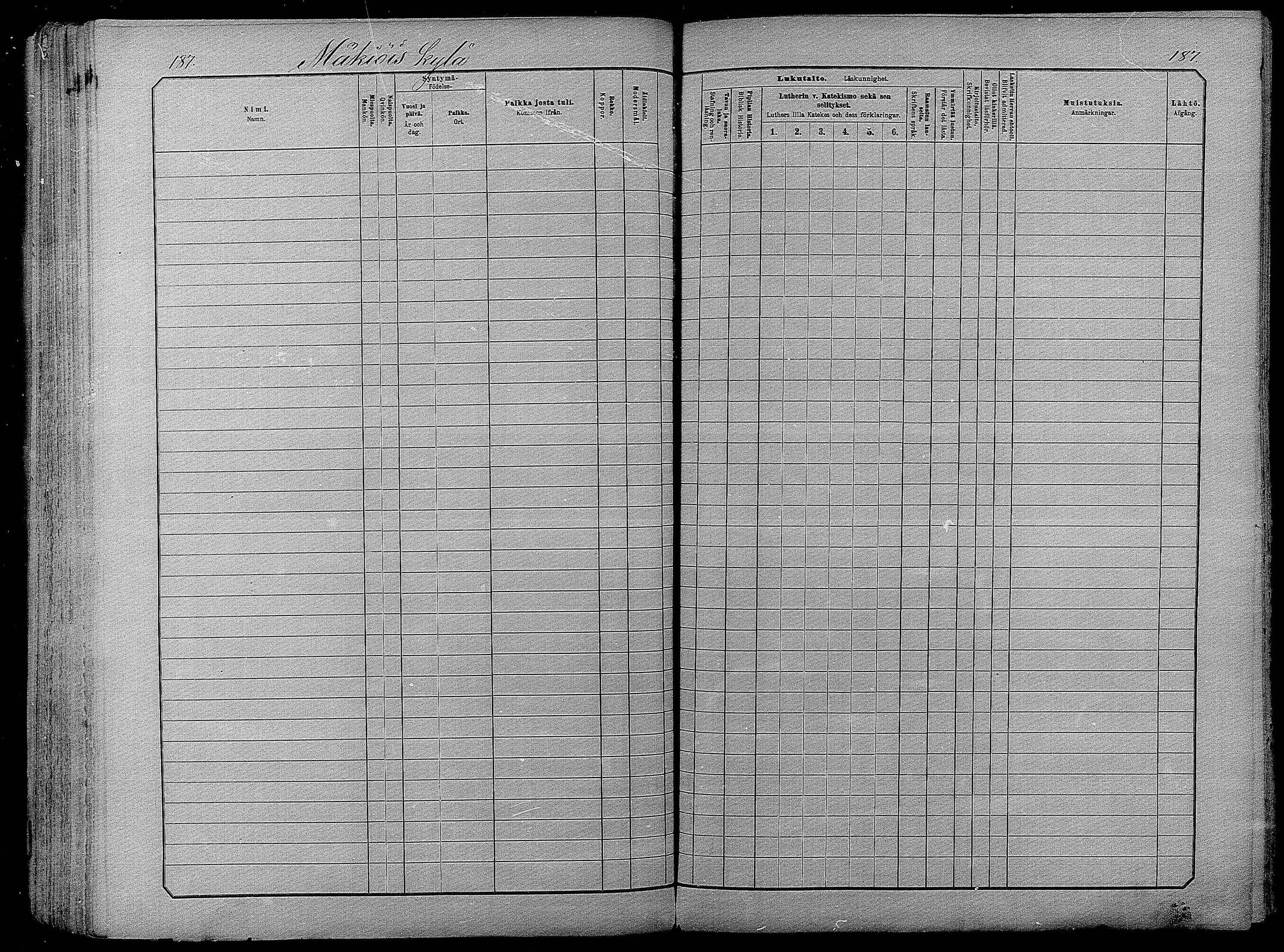 [ ../kirjat/Kirkonkirjat/pyhajarvi/lastenkirja_1881-1890_mko79-93/kuvat/183.jpg ]