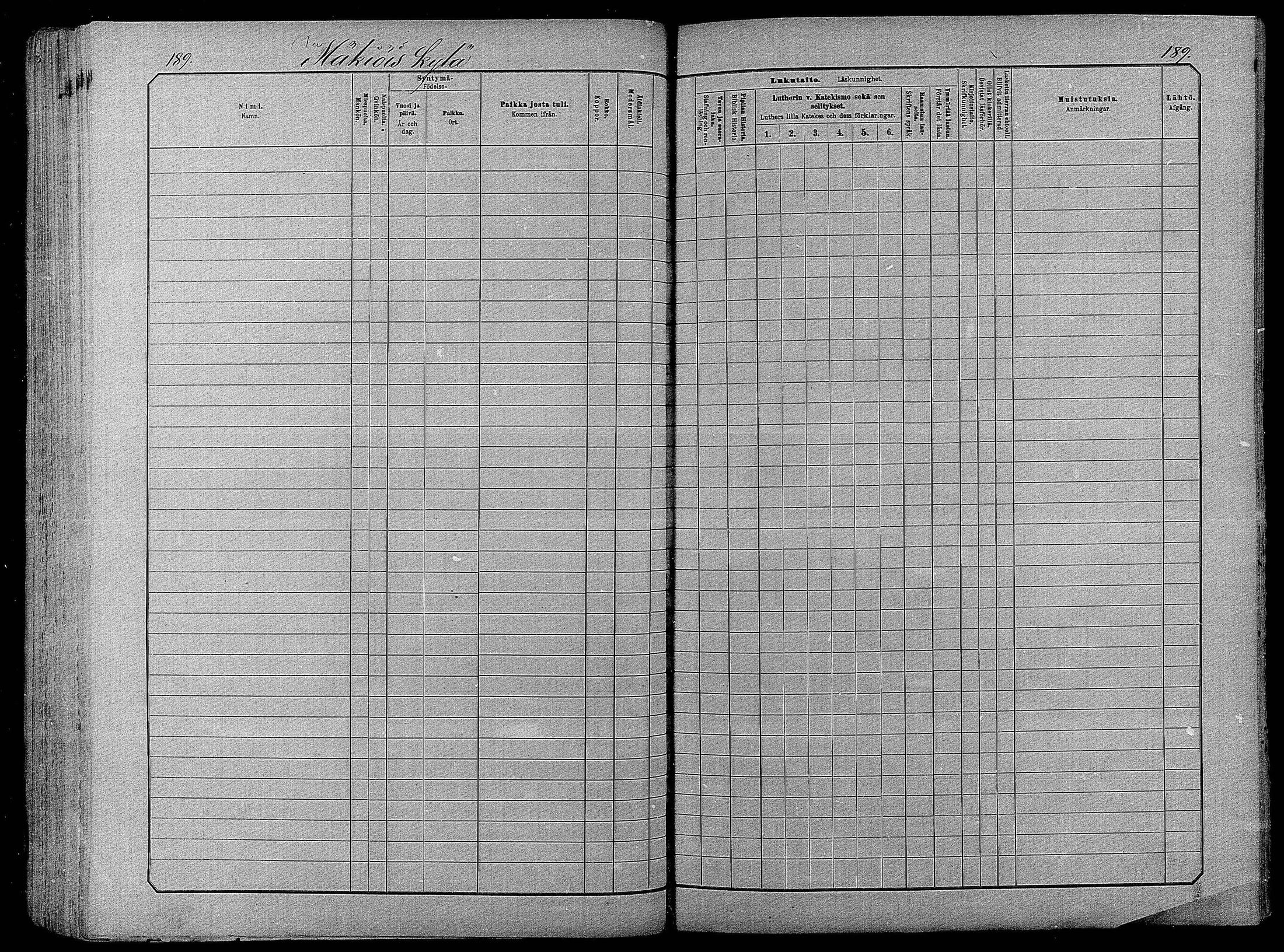[ ../kirjat/Kirkonkirjat/pyhajarvi/lastenkirja_1881-1890_mko79-93/kuvat/185.jpg ]