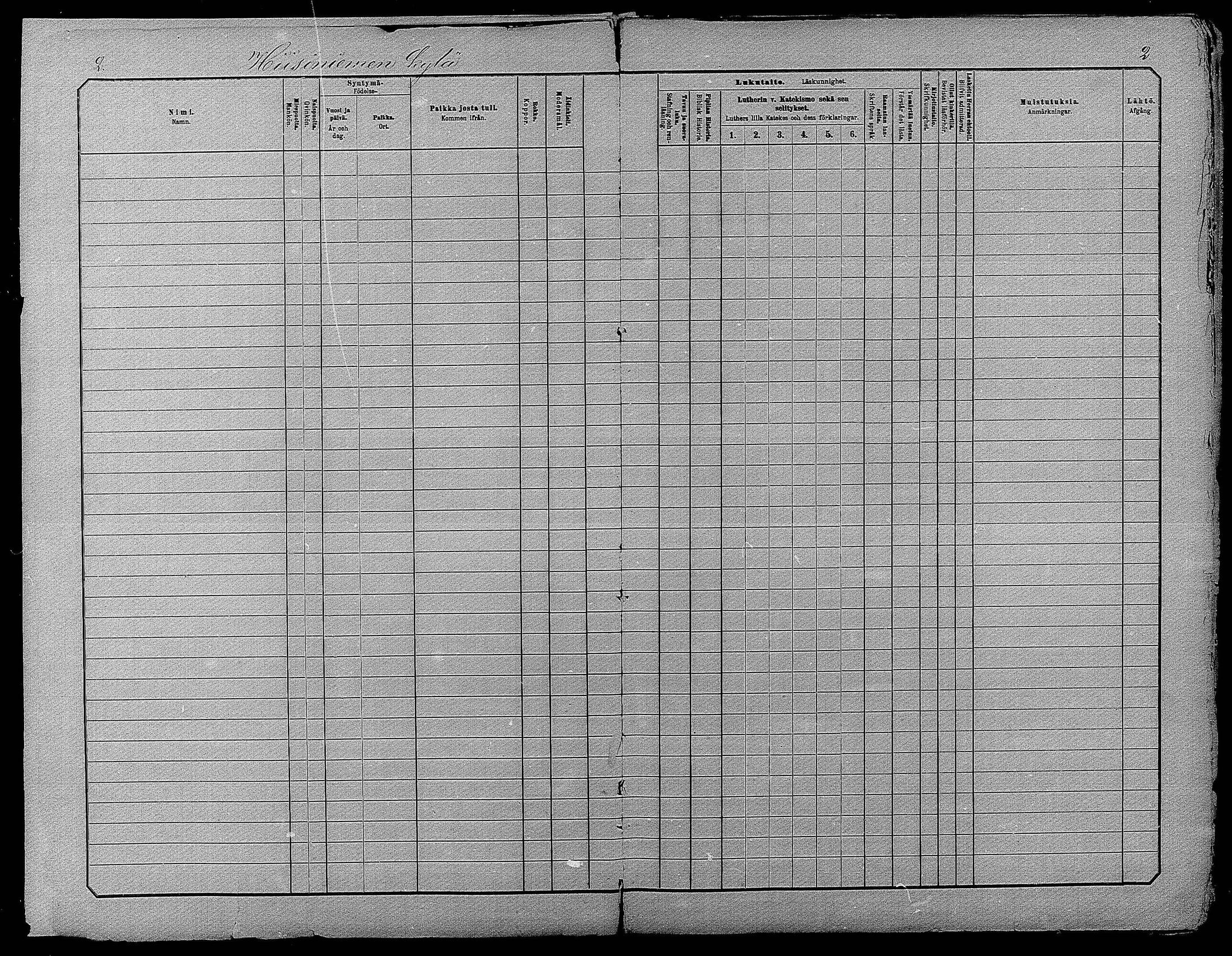 [ ../kirjat/Kirkonkirjat/pyhajarvi/lastenkirja_1881-1890_mko79-93/kuvat/2.jpg ]