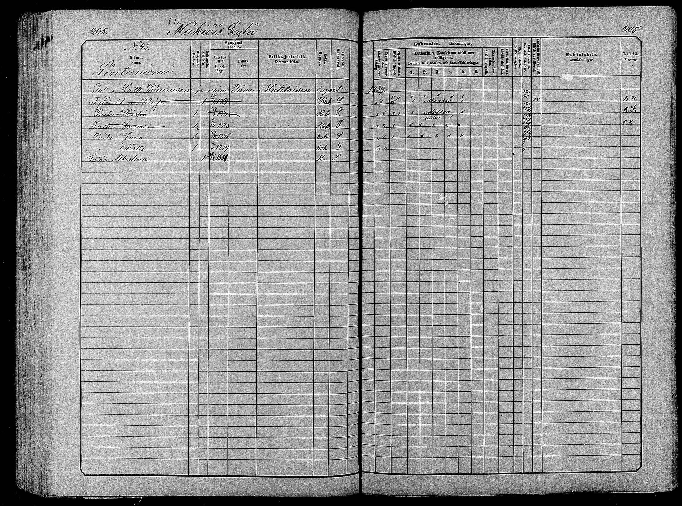 [ ../kirjat/Kirkonkirjat/pyhajarvi/lastenkirja_1881-1890_mko79-93/kuvat/200.jpg ]