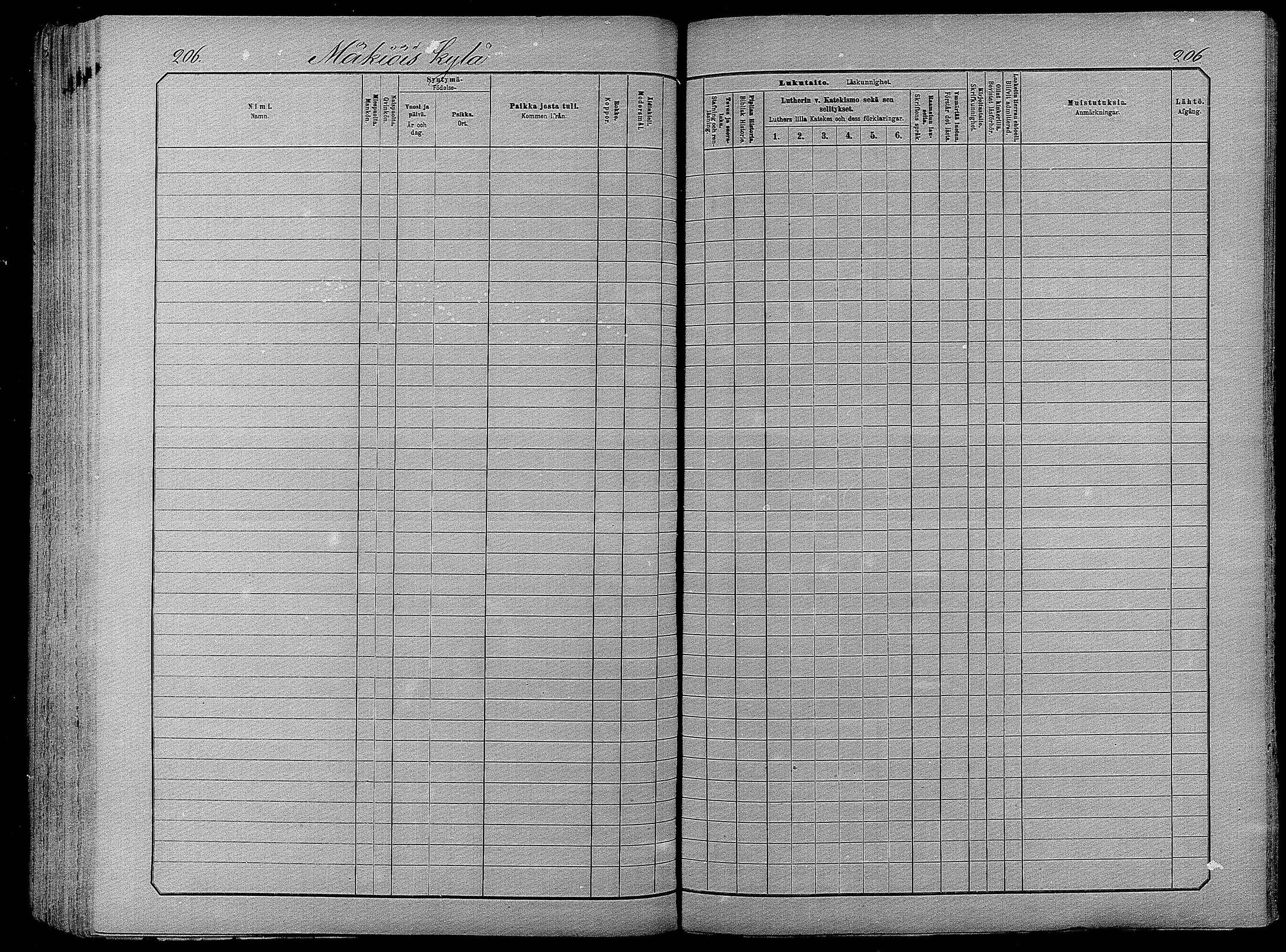 [ ../kirjat/Kirkonkirjat/pyhajarvi/lastenkirja_1881-1890_mko79-93/kuvat/201.jpg ]
