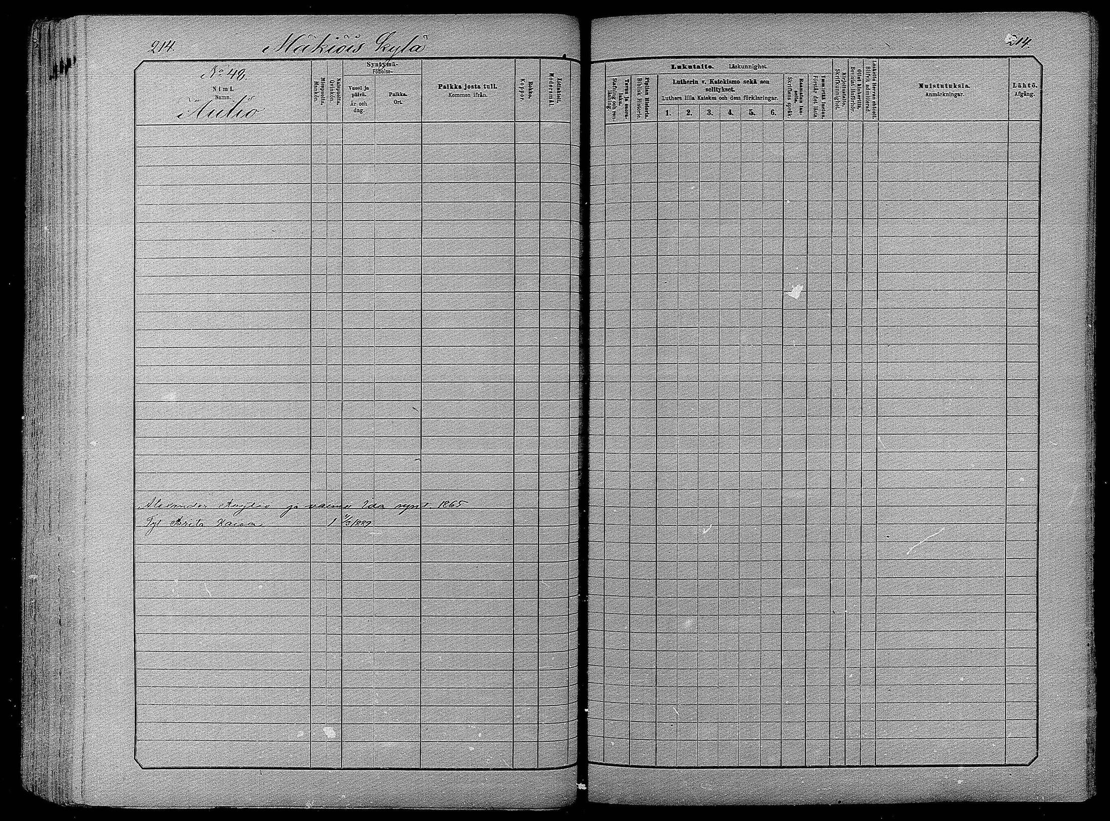 [ ../kirjat/Kirkonkirjat/pyhajarvi/lastenkirja_1881-1890_mko79-93/kuvat/209.jpg ]