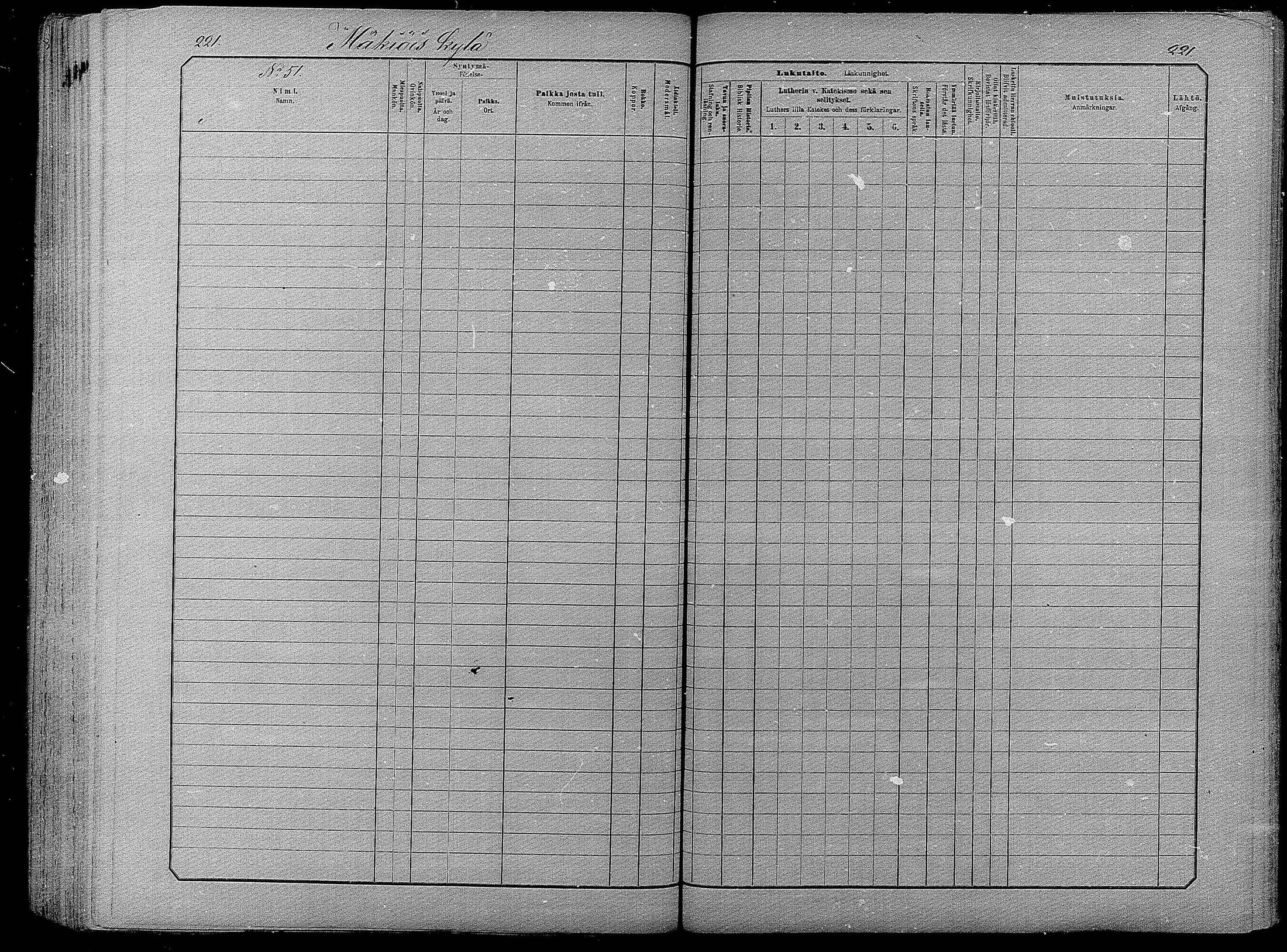 [ ../kirjat/Kirkonkirjat/pyhajarvi/lastenkirja_1881-1890_mko79-93/kuvat/216.jpg ]