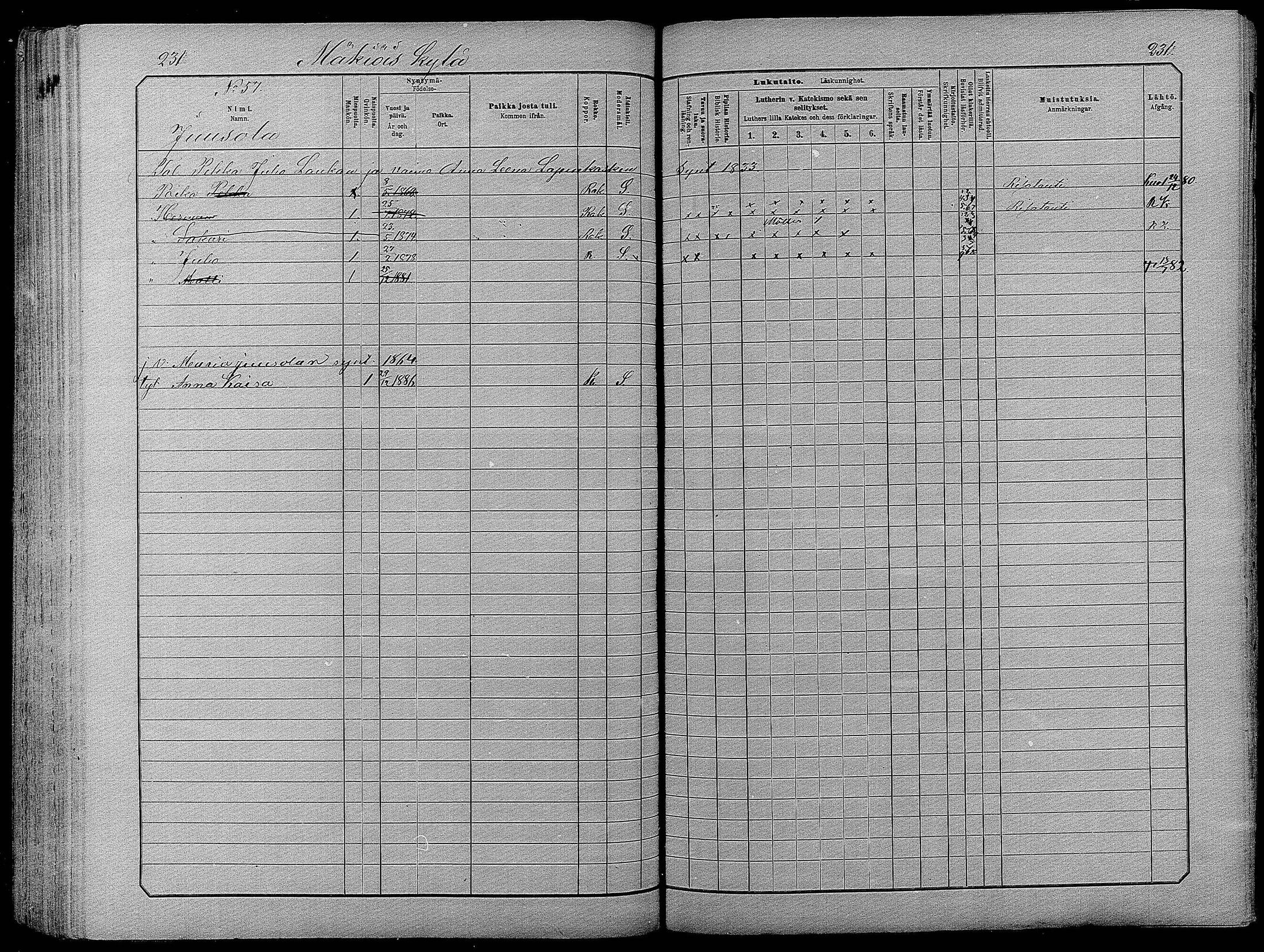 [ ../kirjat/Kirkonkirjat/pyhajarvi/lastenkirja_1881-1890_mko79-93/kuvat/226.jpg ]