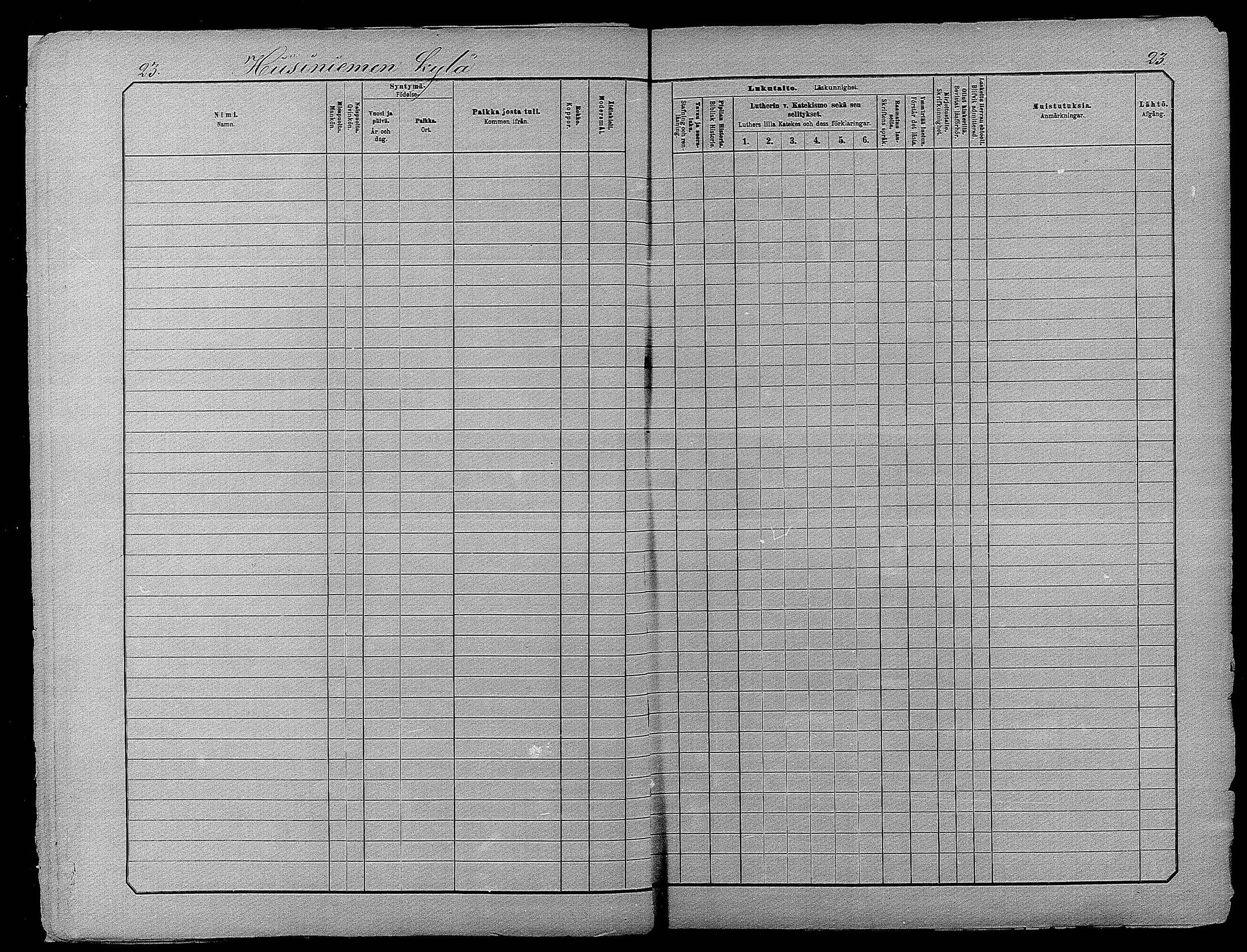 [ ../kirjat/Kirkonkirjat/pyhajarvi/lastenkirja_1881-1890_mko79-93/kuvat/23.jpg ]