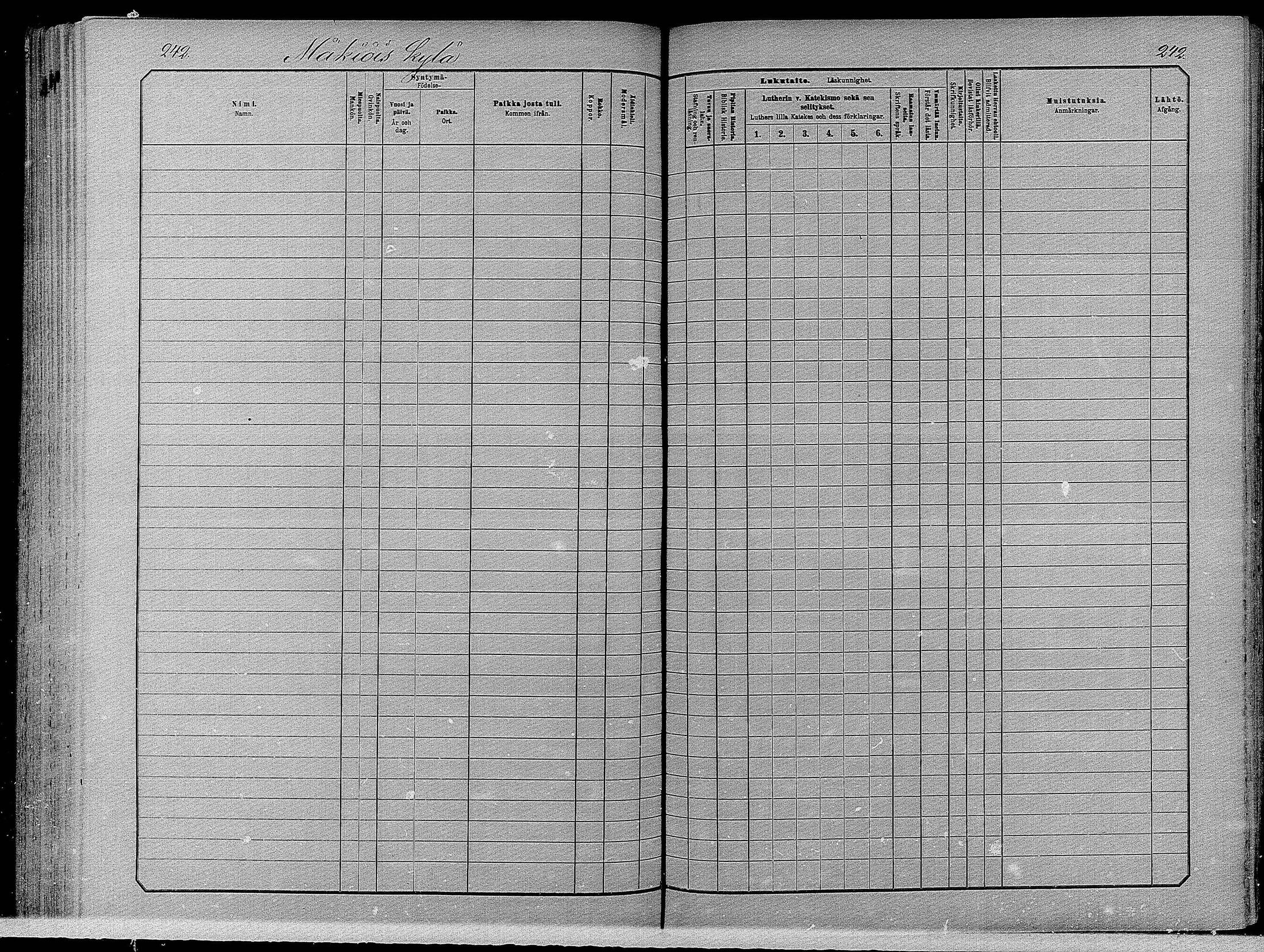 [ ../kirjat/Kirkonkirjat/pyhajarvi/lastenkirja_1881-1890_mko79-93/kuvat/236.jpg ]