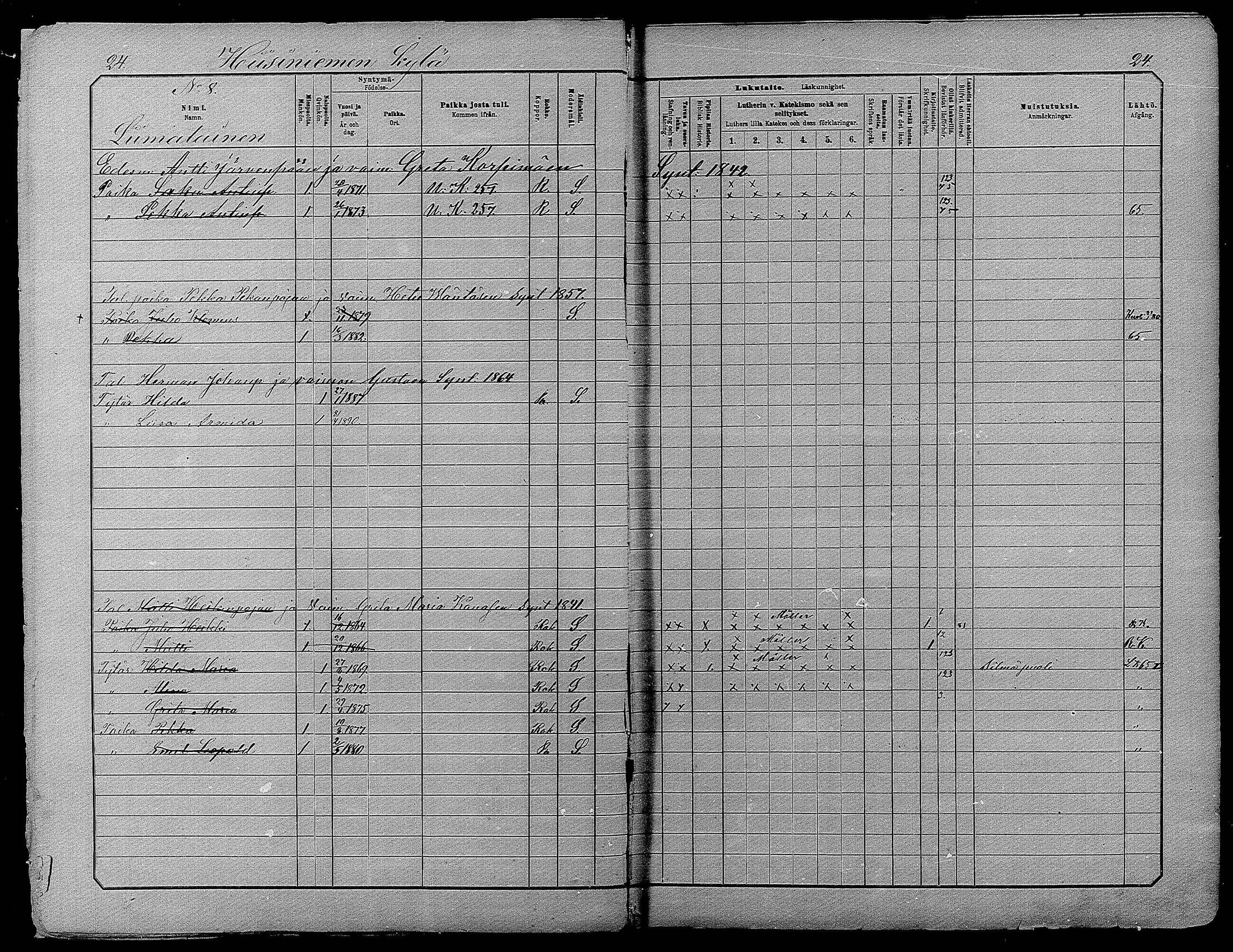 [ ../kirjat/Kirkonkirjat/pyhajarvi/lastenkirja_1881-1890_mko79-93/kuvat/24.jpg ]