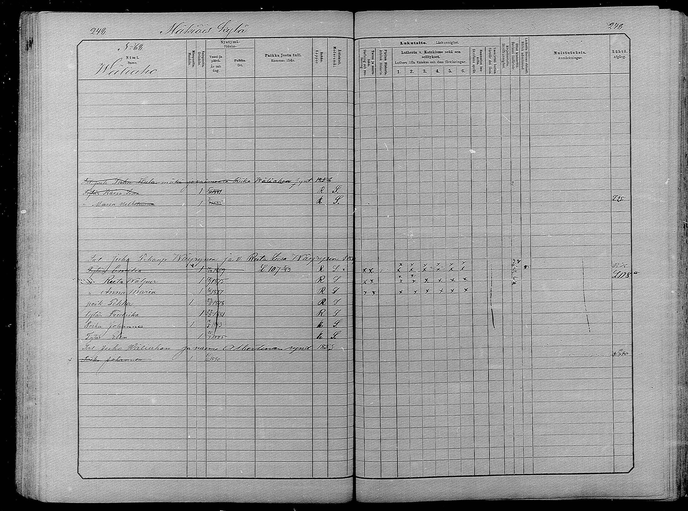 [ ../kirjat/Kirkonkirjat/pyhajarvi/lastenkirja_1881-1890_mko79-93/kuvat/242.jpg ]
