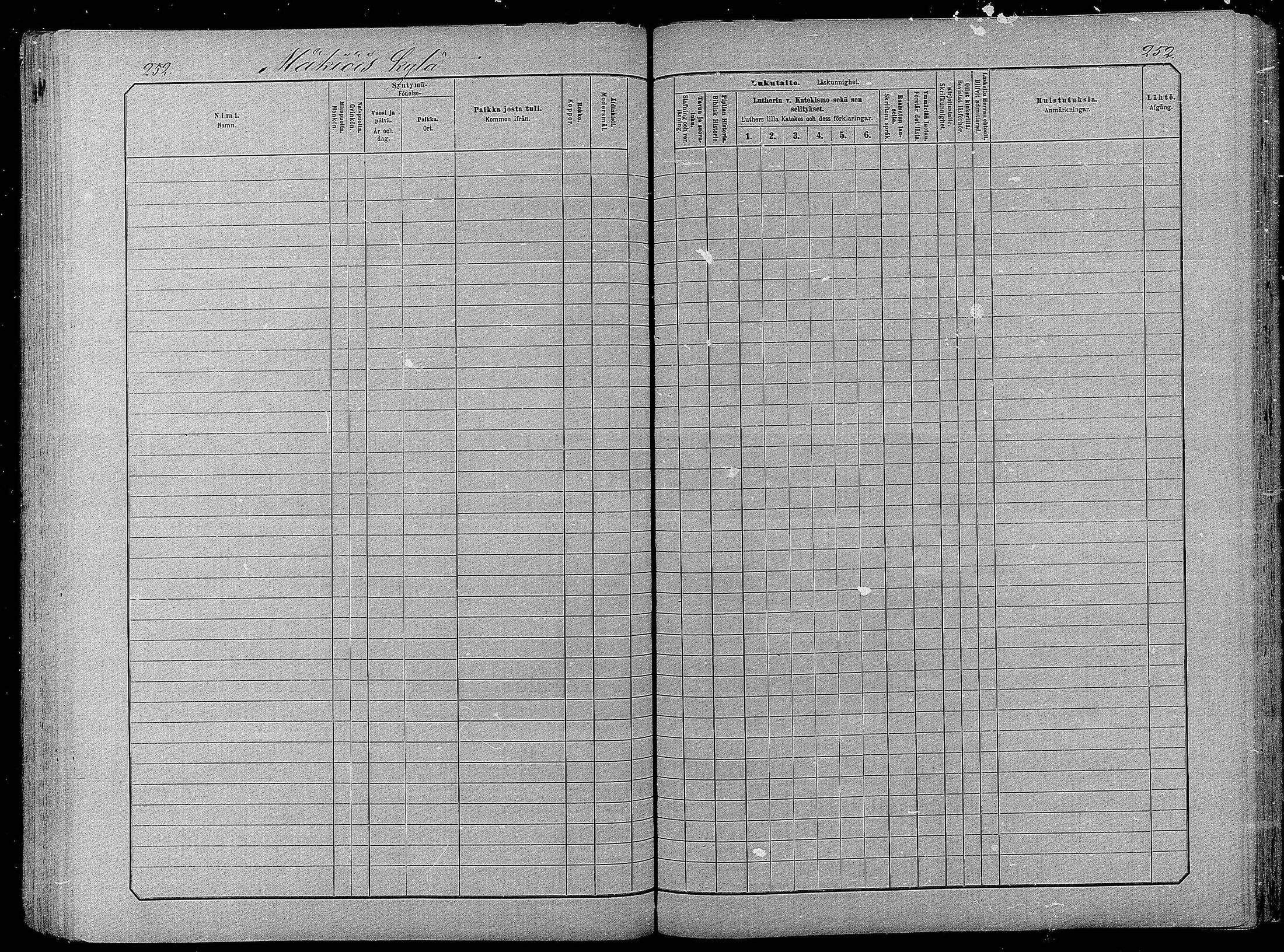 [ ../kirjat/Kirkonkirjat/pyhajarvi/lastenkirja_1881-1890_mko79-93/kuvat/246.jpg ]