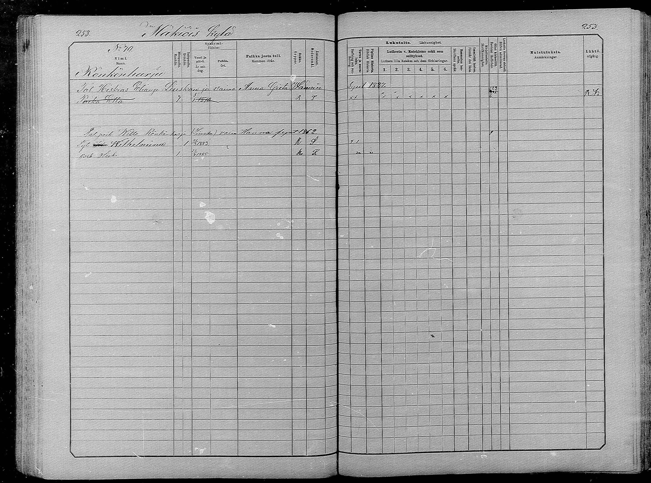 [ ../kirjat/Kirkonkirjat/pyhajarvi/lastenkirja_1881-1890_mko79-93/kuvat/247.jpg ]