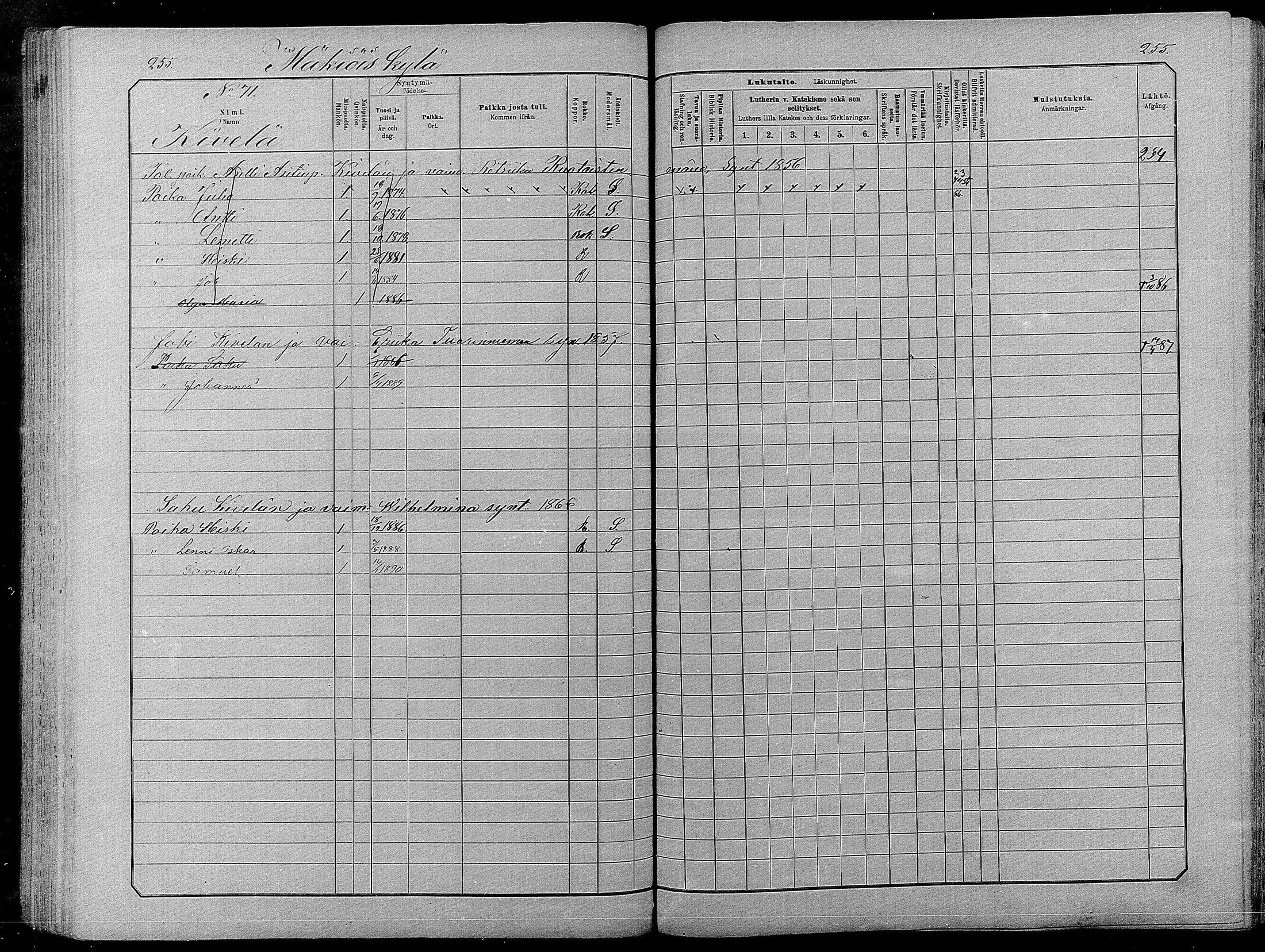 [ ../kirjat/Kirkonkirjat/pyhajarvi/lastenkirja_1881-1890_mko79-93/kuvat/249.jpg ]