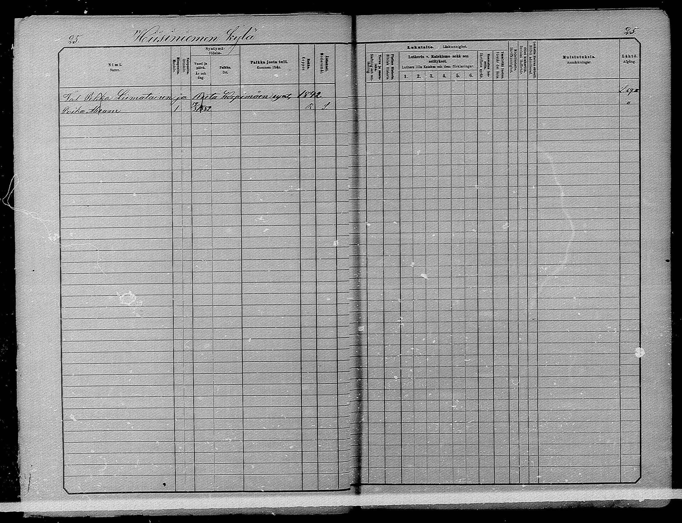 [ ../kirjat/Kirkonkirjat/pyhajarvi/lastenkirja_1881-1890_mko79-93/kuvat/25.jpg ]