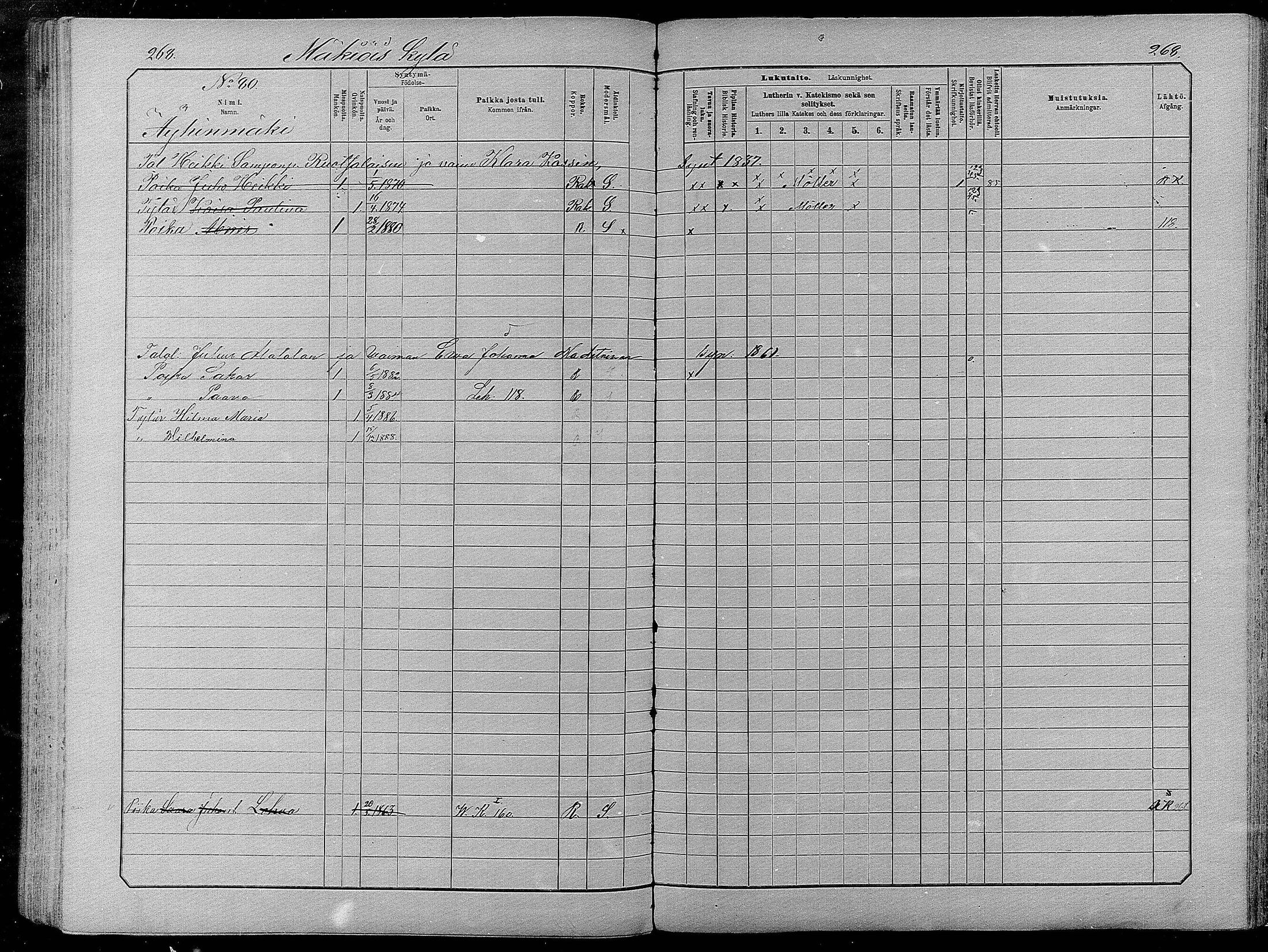[ ../kirjat/Kirkonkirjat/pyhajarvi/lastenkirja_1881-1890_mko79-93/kuvat/262.jpg ]