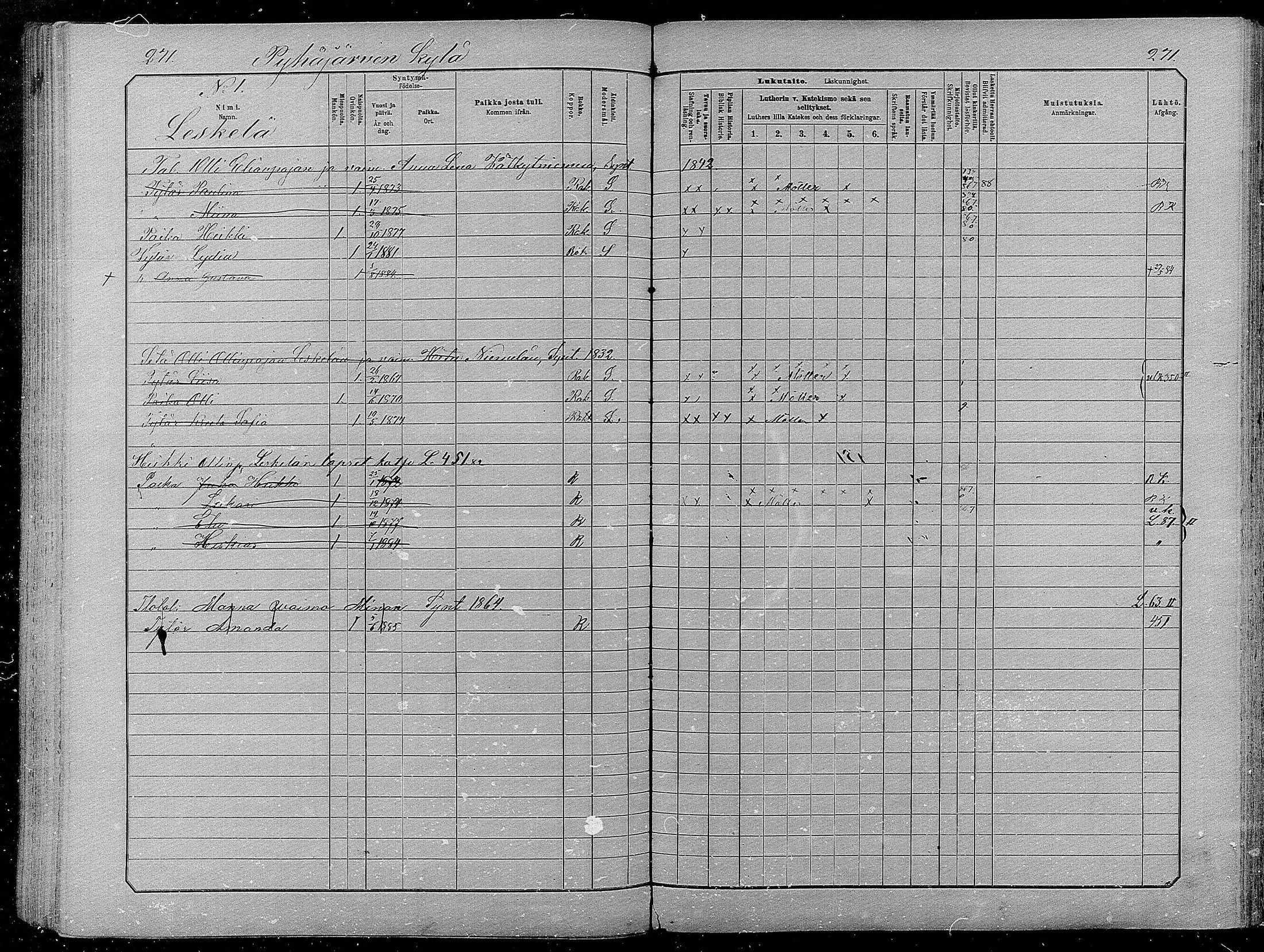 [ ../kirjat/Kirkonkirjat/pyhajarvi/lastenkirja_1881-1890_mko79-93/kuvat/265.jpg ]