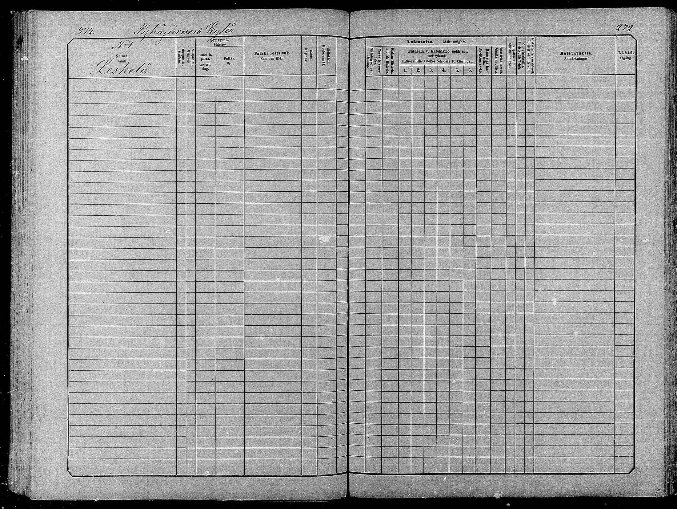 [ ../kirjat/Kirkonkirjat/pyhajarvi/lastenkirja_1881-1890_mko79-93/kuvat/266.jpg ]