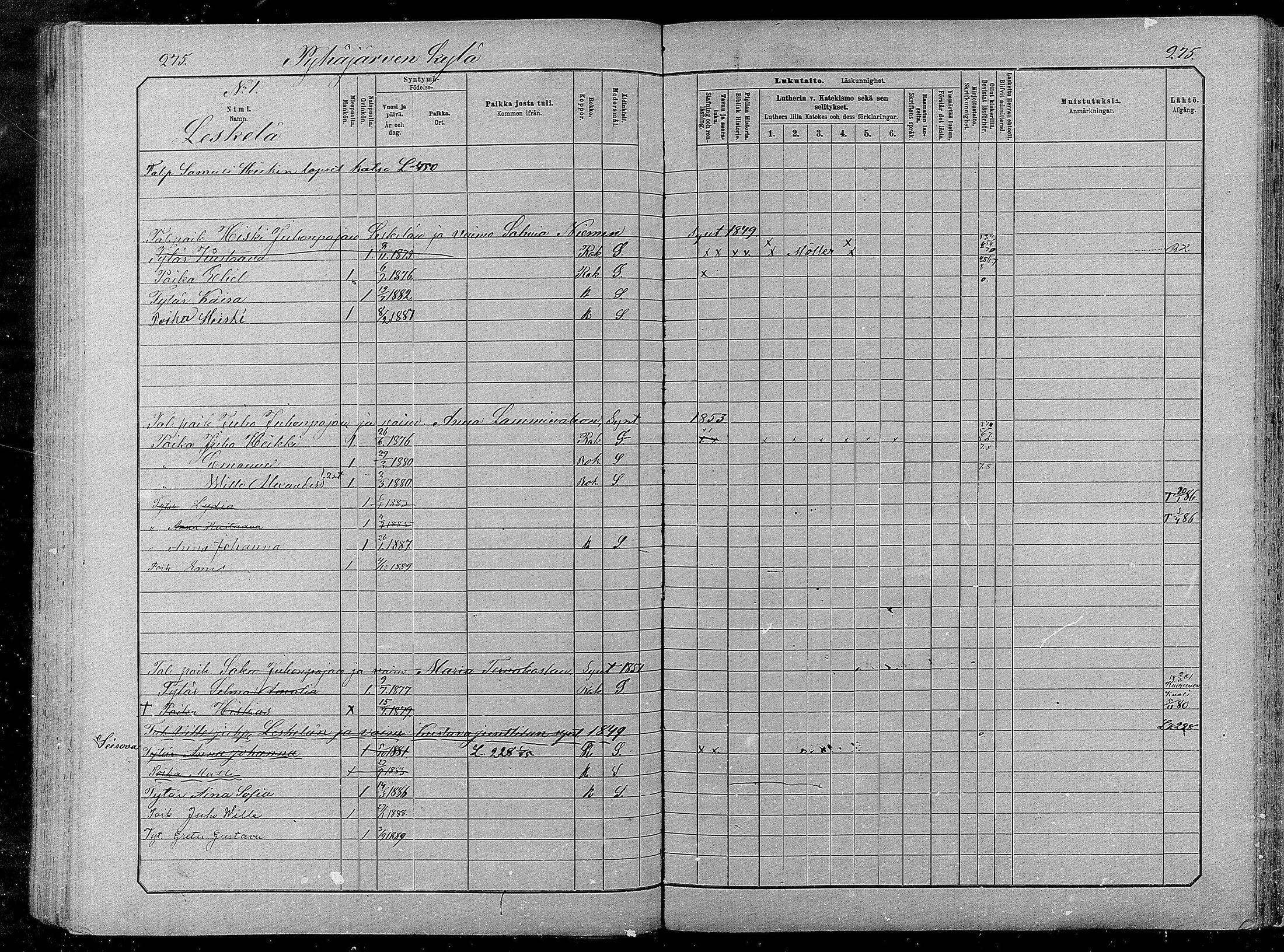 [ ../kirjat/Kirkonkirjat/pyhajarvi/lastenkirja_1881-1890_mko79-93/kuvat/269.jpg ]