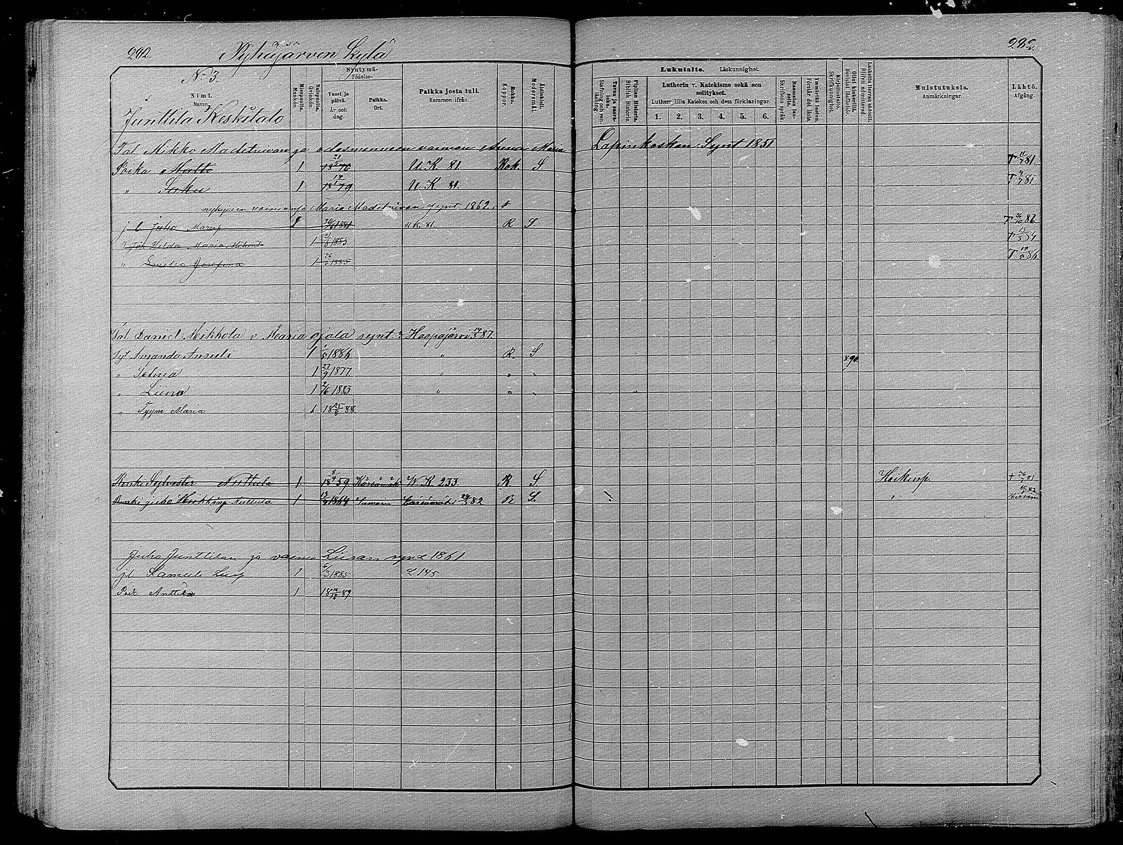 [ ../kirjat/Kirkonkirjat/pyhajarvi/lastenkirja_1881-1890_mko79-93/kuvat/276.jpg ]