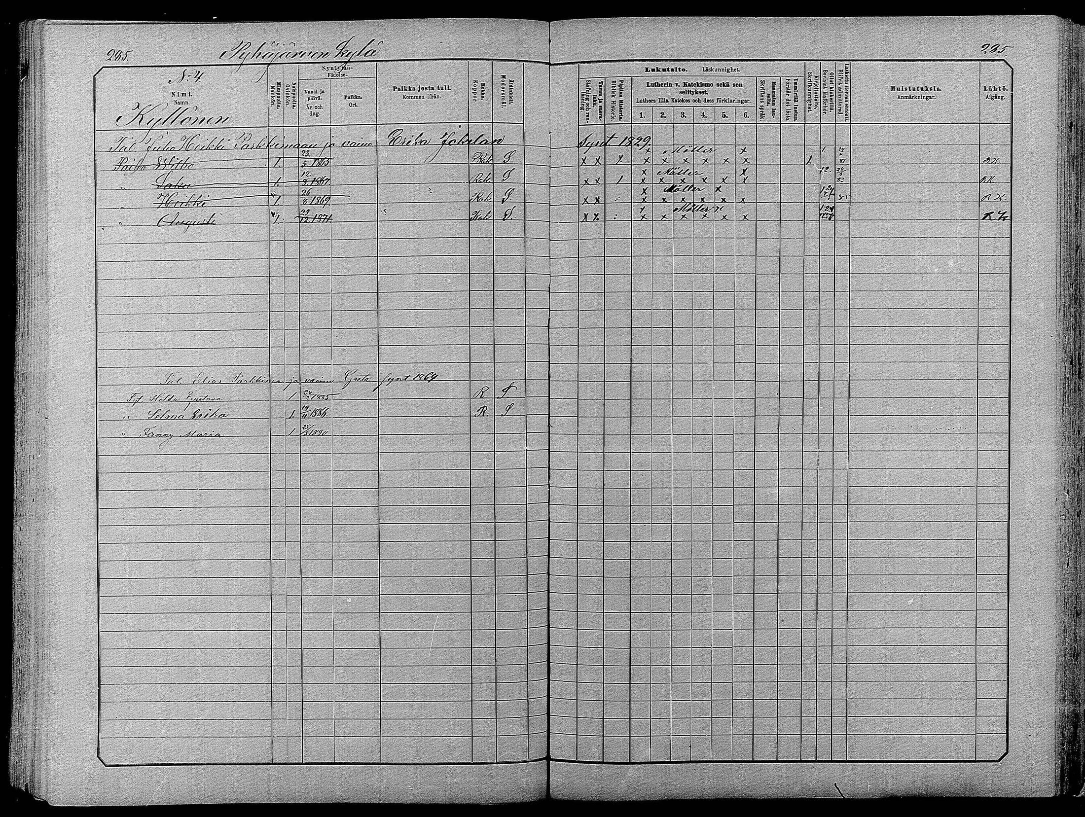 [ ../kirjat/Kirkonkirjat/pyhajarvi/lastenkirja_1881-1890_mko79-93/kuvat/279.jpg ]