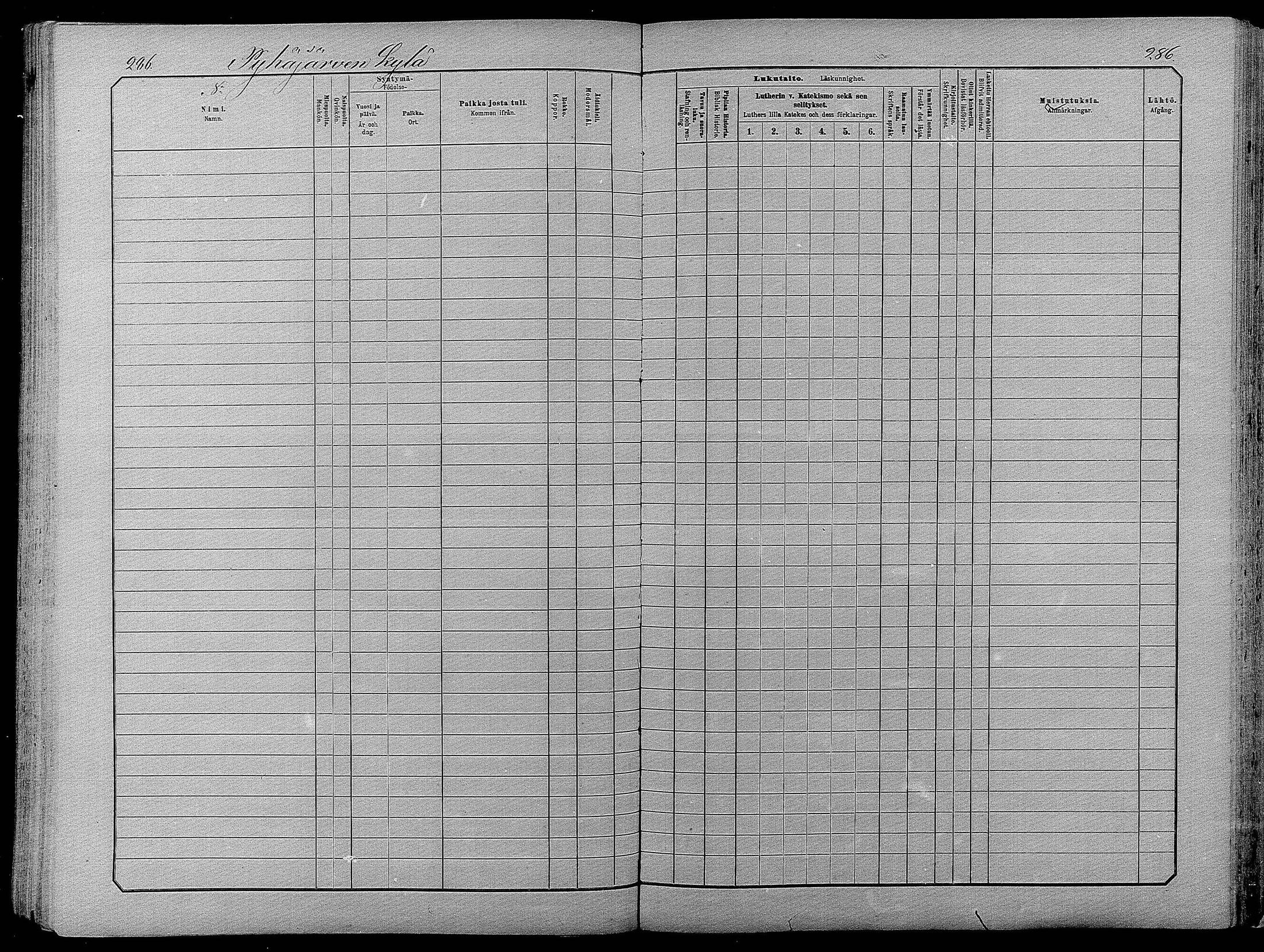 [ ../kirjat/Kirkonkirjat/pyhajarvi/lastenkirja_1881-1890_mko79-93/kuvat/280.jpg ]
