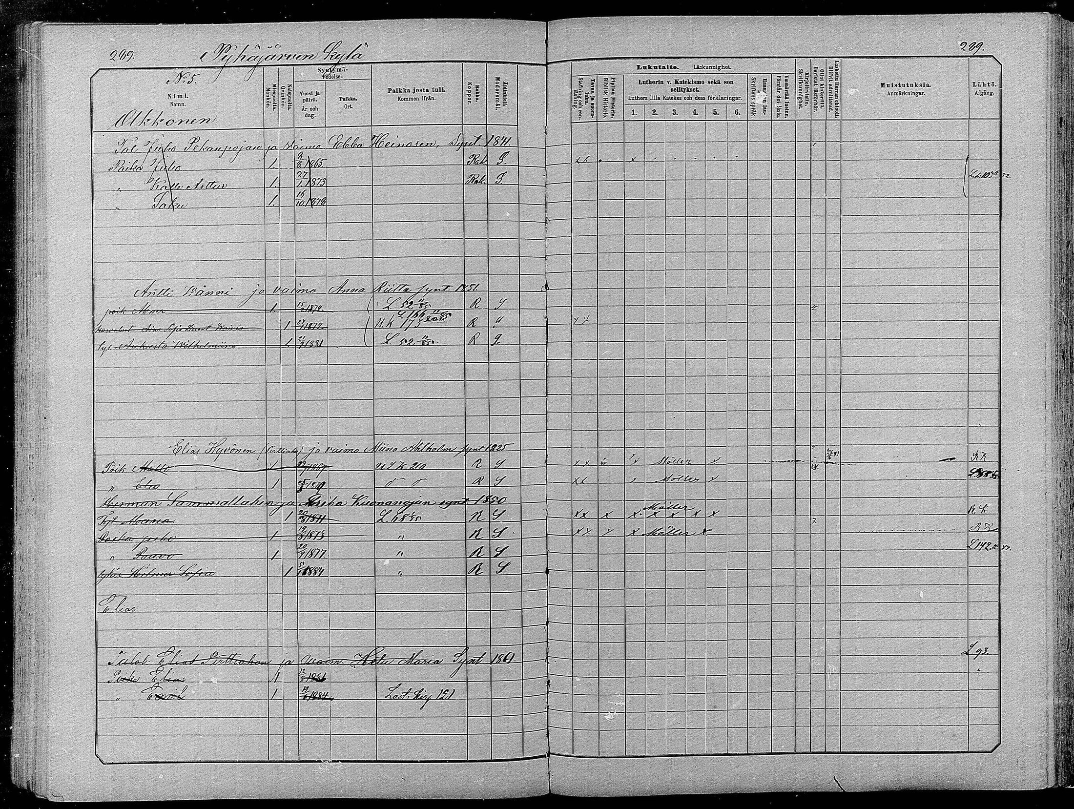 [ ../kirjat/Kirkonkirjat/pyhajarvi/lastenkirja_1881-1890_mko79-93/kuvat/283.jpg ]