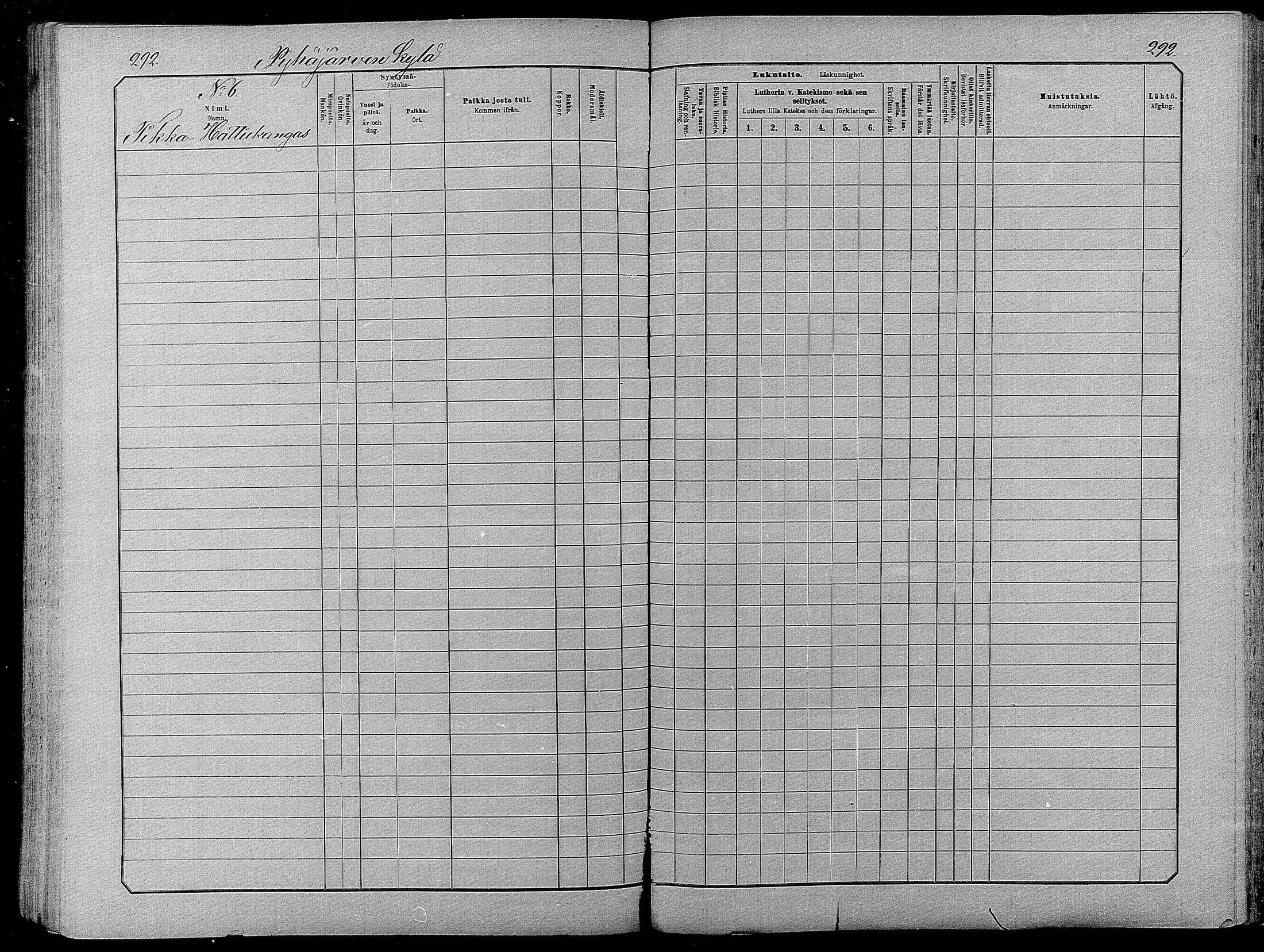 [ ../kirjat/Kirkonkirjat/pyhajarvi/lastenkirja_1881-1890_mko79-93/kuvat/286.jpg ]