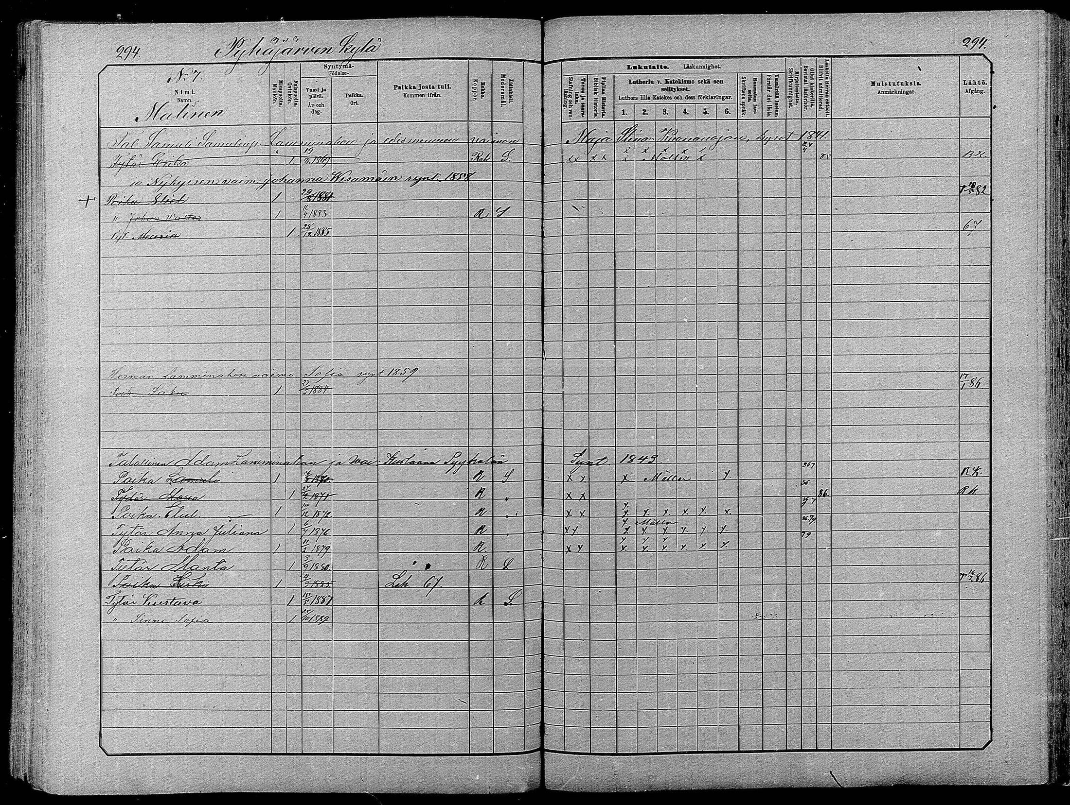 [ ../kirjat/Kirkonkirjat/pyhajarvi/lastenkirja_1881-1890_mko79-93/kuvat/288.jpg ]