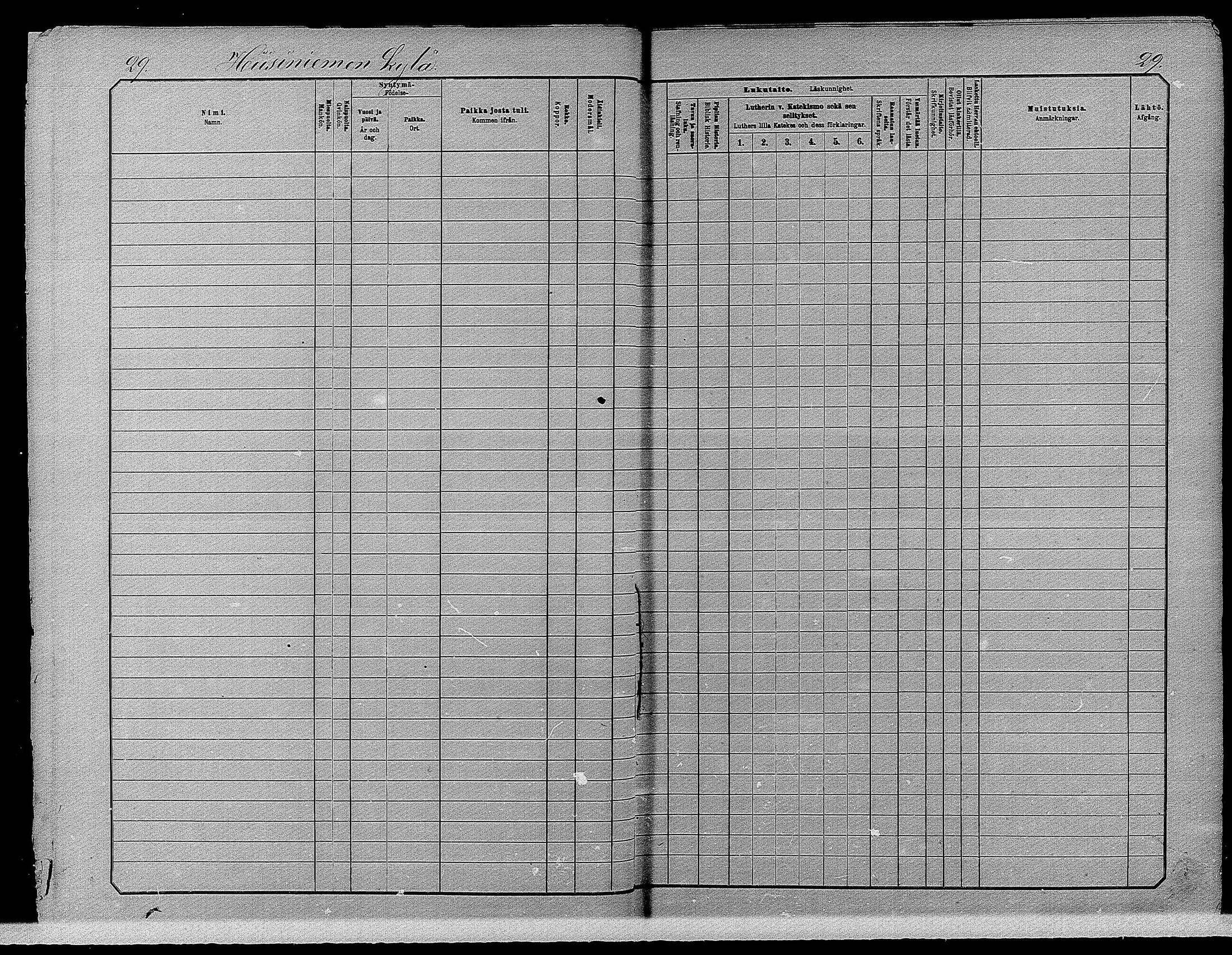 [ ../kirjat/Kirkonkirjat/pyhajarvi/lastenkirja_1881-1890_mko79-93/kuvat/29.jpg ]