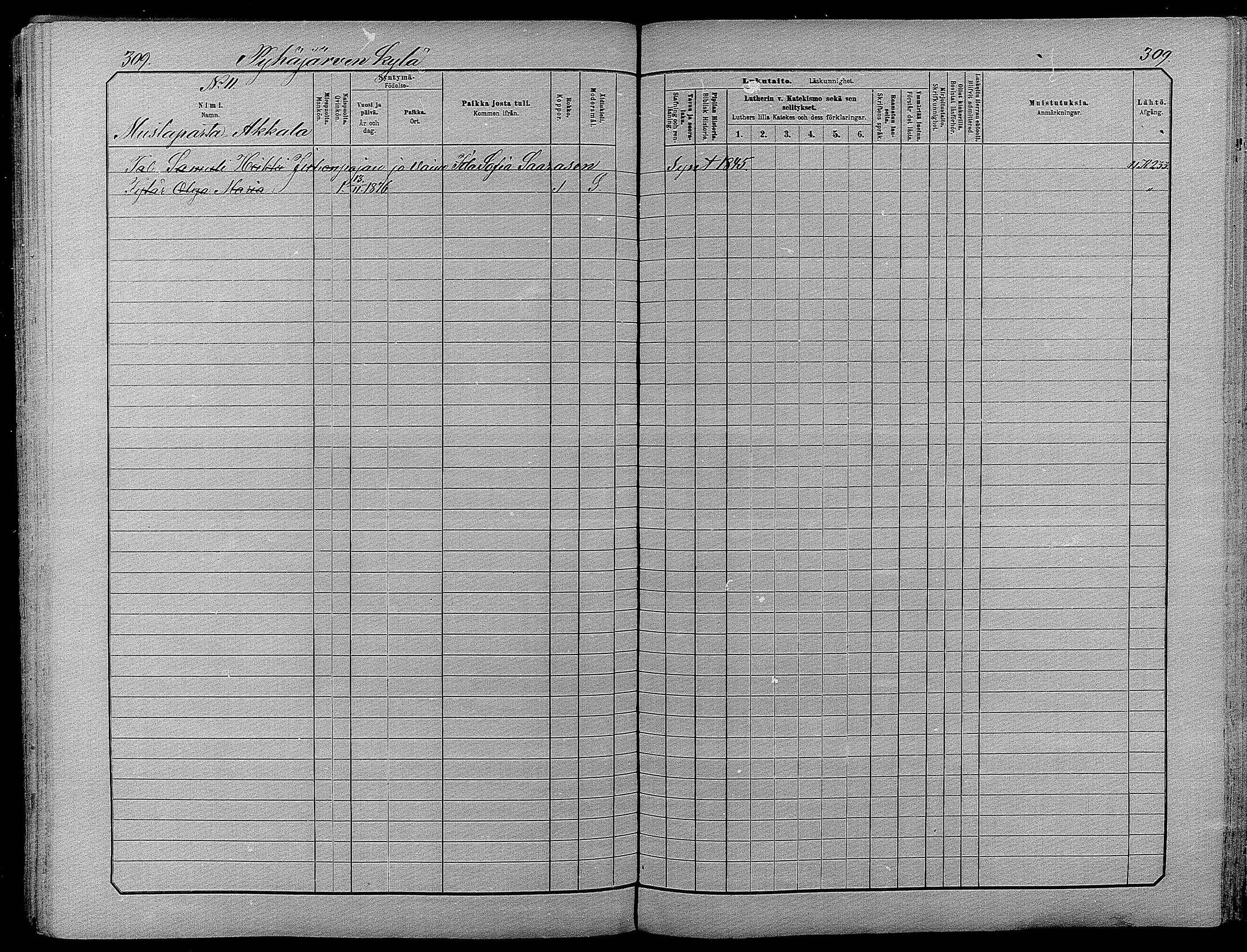 [ ../kirjat/Kirkonkirjat/pyhajarvi/lastenkirja_1881-1890_mko79-93/kuvat/304.jpg ]