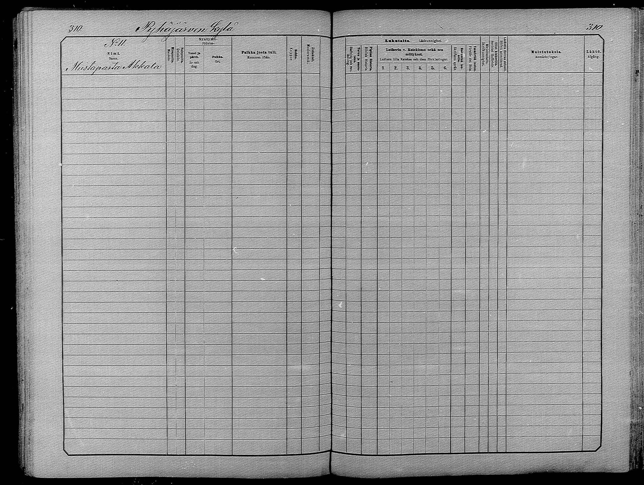 [ ../kirjat/Kirkonkirjat/pyhajarvi/lastenkirja_1881-1890_mko79-93/kuvat/305.jpg ]
