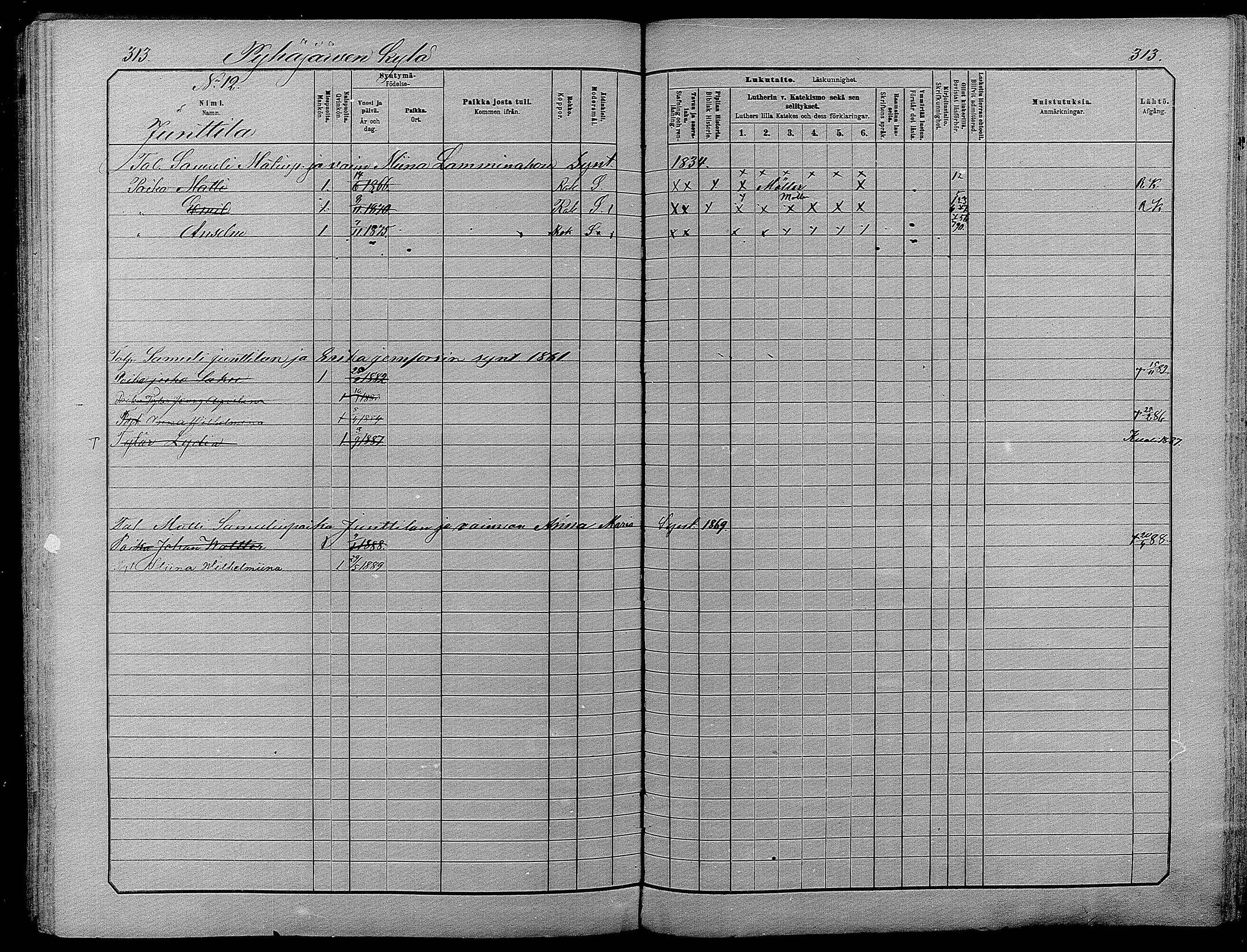 [ ../kirjat/Kirkonkirjat/pyhajarvi/lastenkirja_1881-1890_mko79-93/kuvat/308.jpg ]