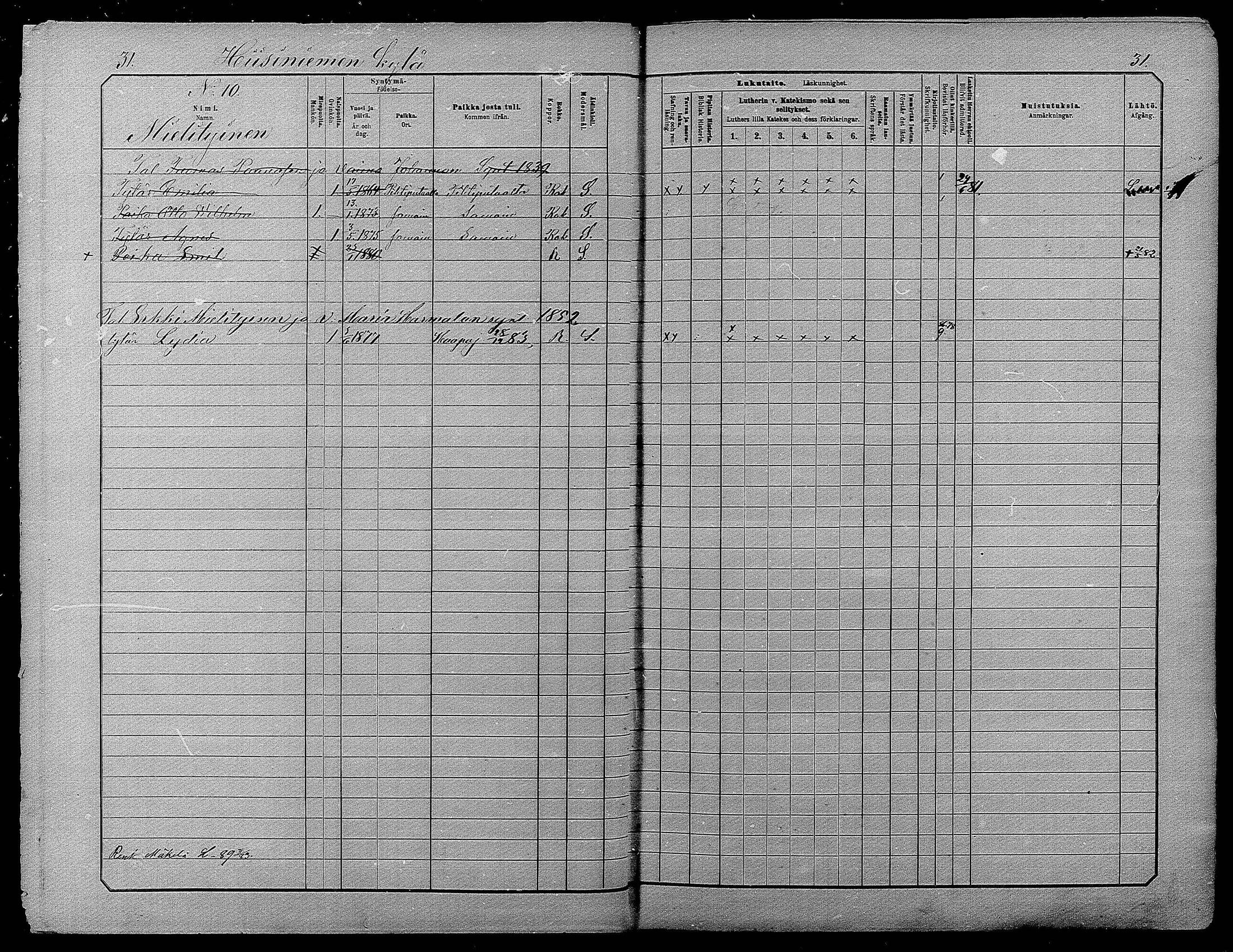 [ ../kirjat/Kirkonkirjat/pyhajarvi/lastenkirja_1881-1890_mko79-93/kuvat/31.jpg ]