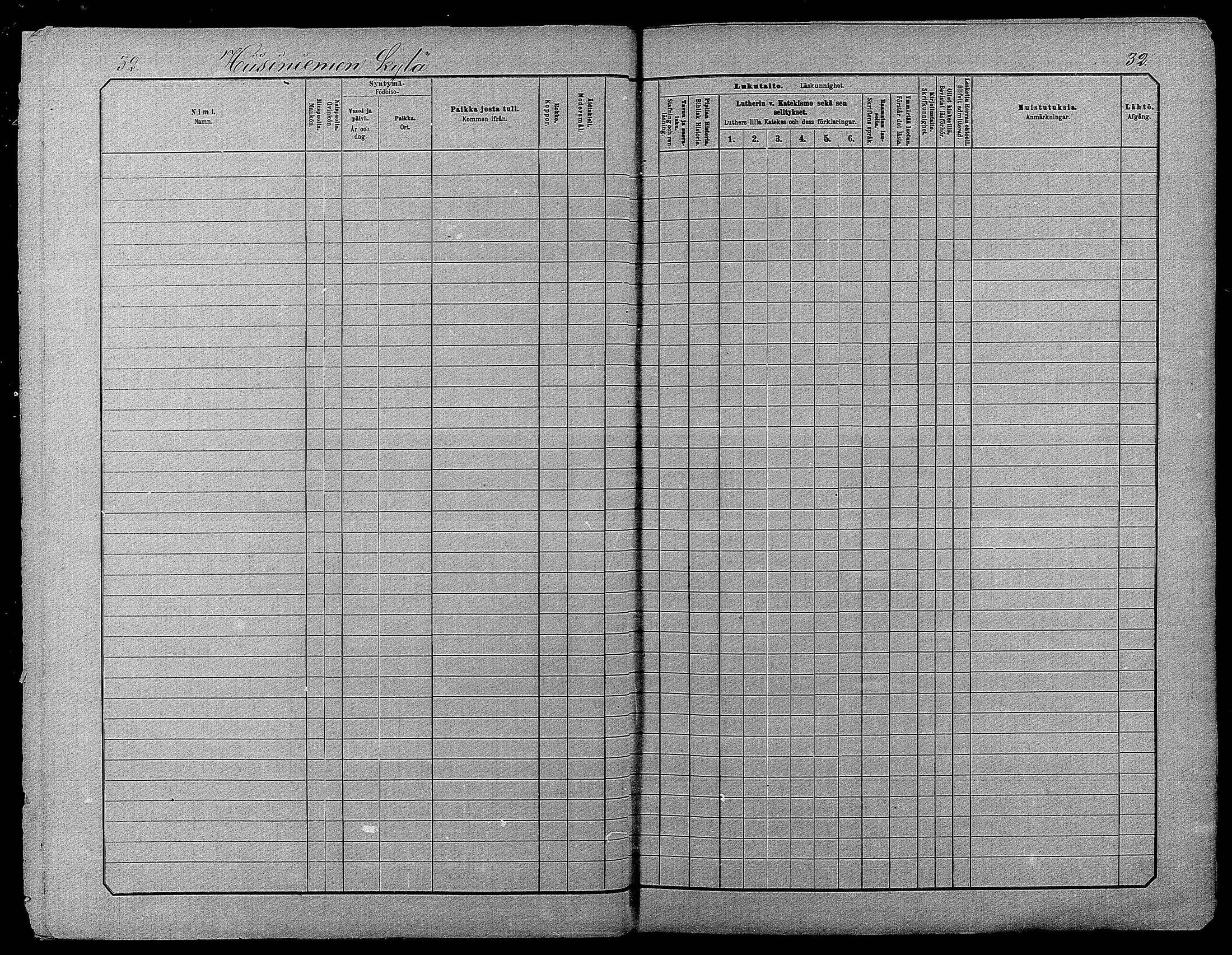 [ ../kirjat/Kirkonkirjat/pyhajarvi/lastenkirja_1881-1890_mko79-93/kuvat/32.jpg ]