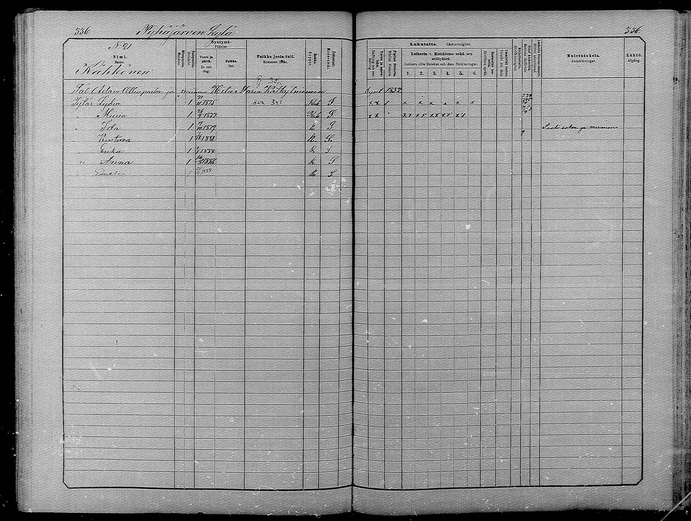 [ ../kirjat/Kirkonkirjat/pyhajarvi/lastenkirja_1881-1890_mko79-93/kuvat/330.jpg ]