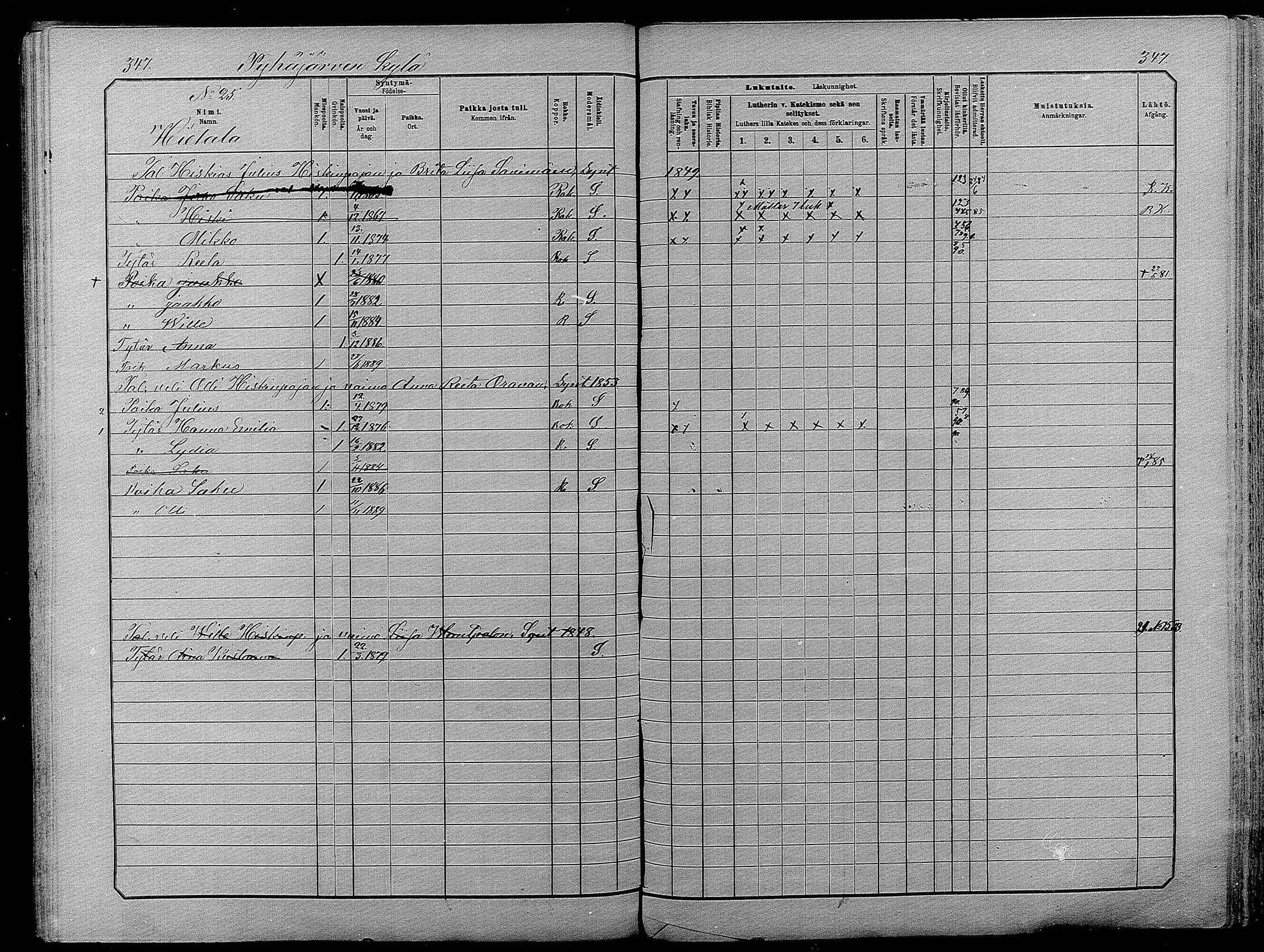 [ ../kirjat/Kirkonkirjat/pyhajarvi/lastenkirja_1881-1890_mko79-93/kuvat/341.jpg ]