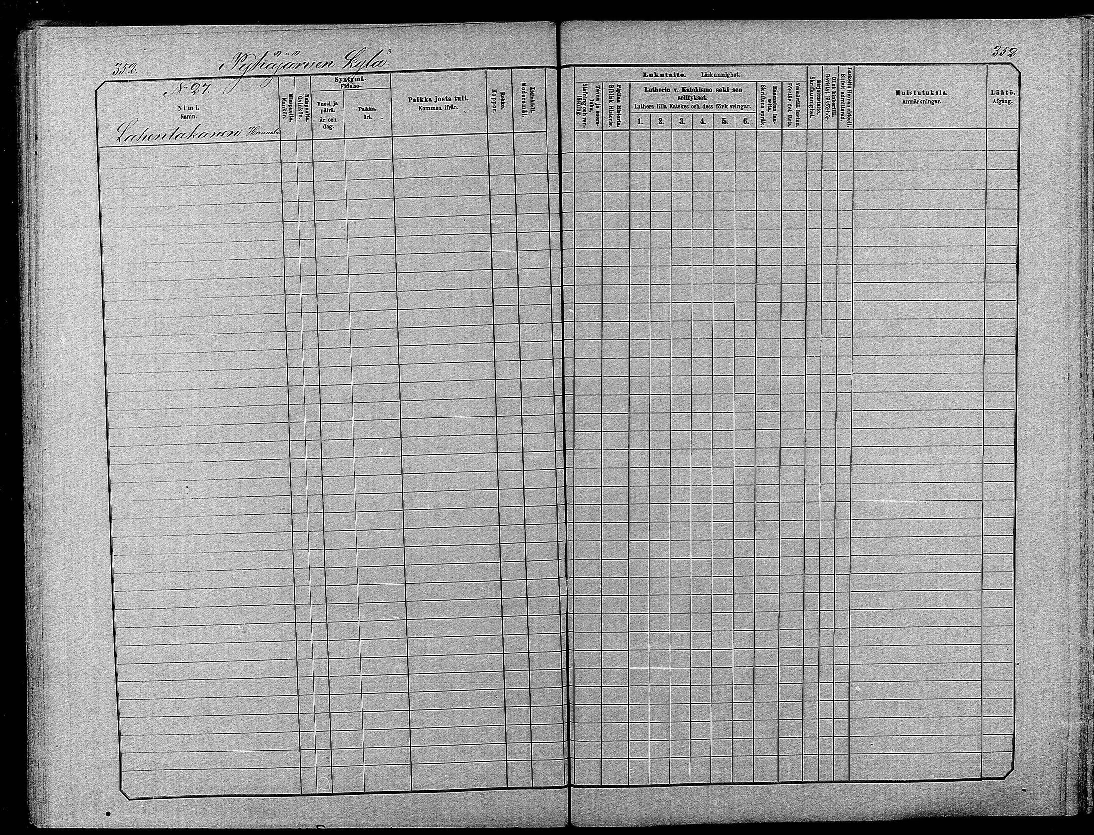[ ../kirjat/Kirkonkirjat/pyhajarvi/lastenkirja_1881-1890_mko79-93/kuvat/346.jpg ]