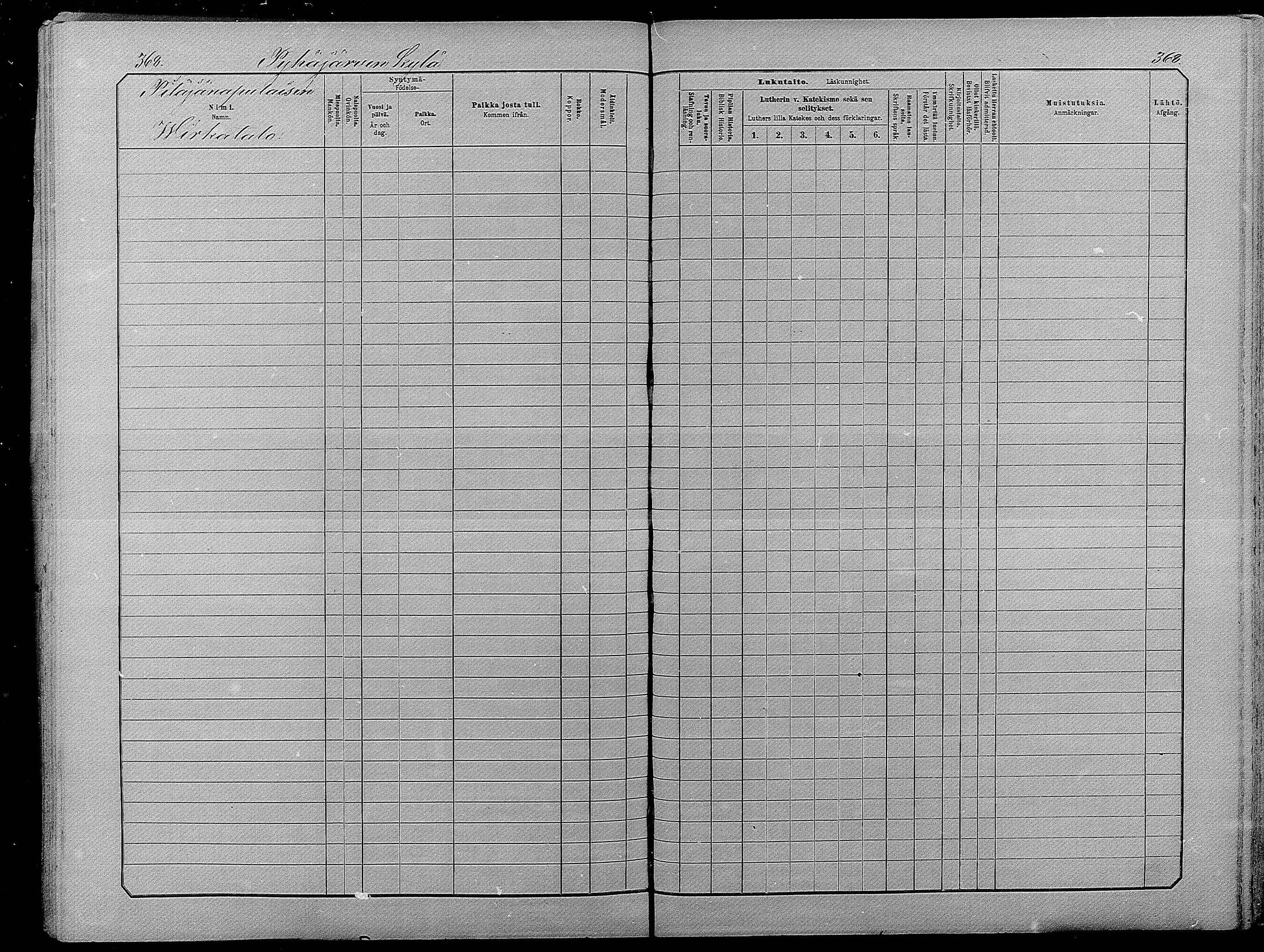 [ ../kirjat/Kirkonkirjat/pyhajarvi/lastenkirja_1881-1890_mko79-93/kuvat/362.jpg ]