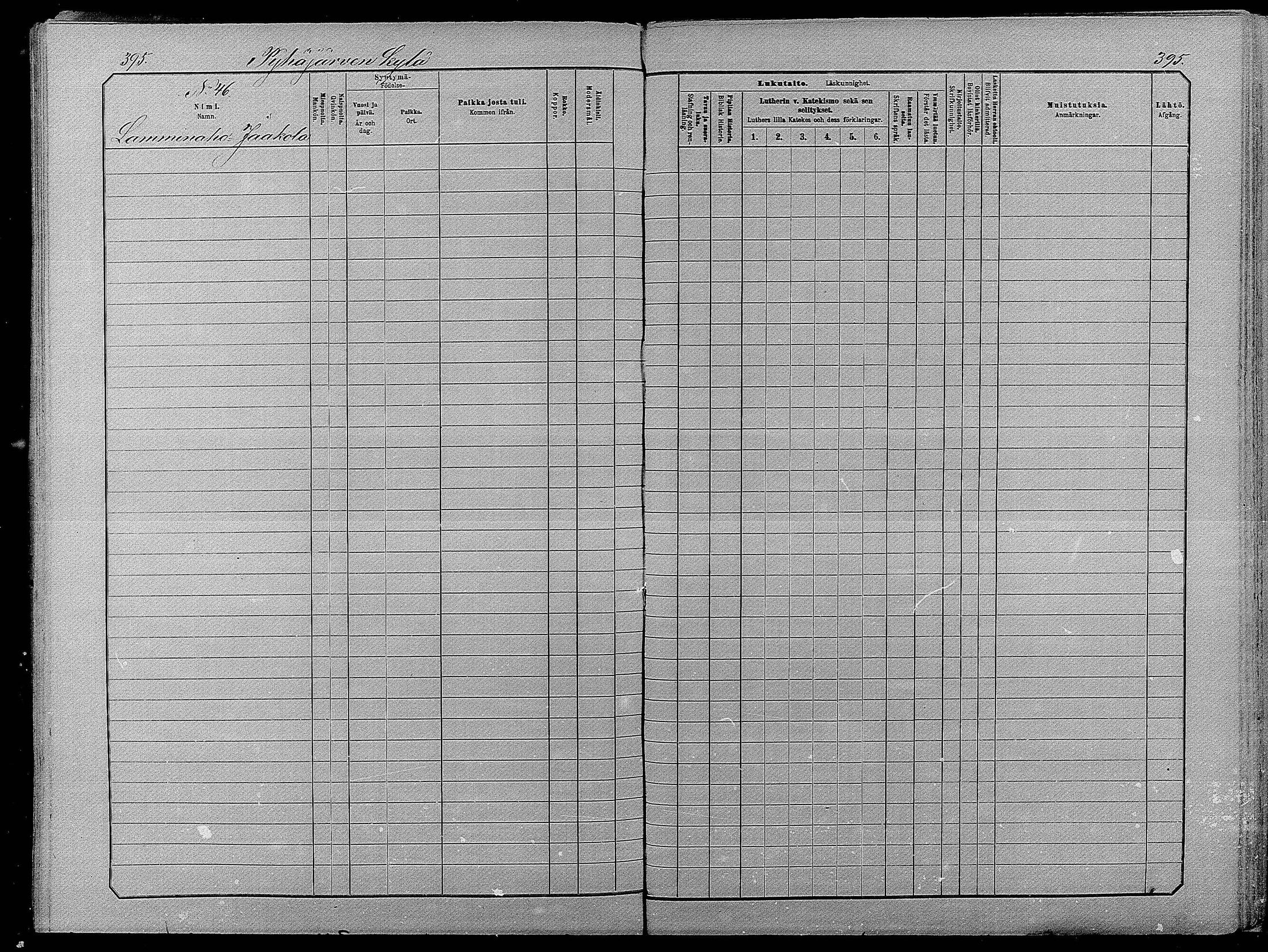 [ ../kirjat/Kirkonkirjat/pyhajarvi/lastenkirja_1881-1890_mko79-93/kuvat/389.jpg ]