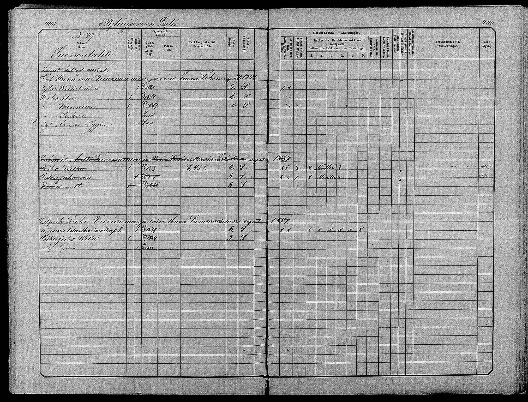 [ ../kirjat/Kirkonkirjat/pyhajarvi/lastenkirja_1881-1890_mko79-93/kuvat/394.jpg ]