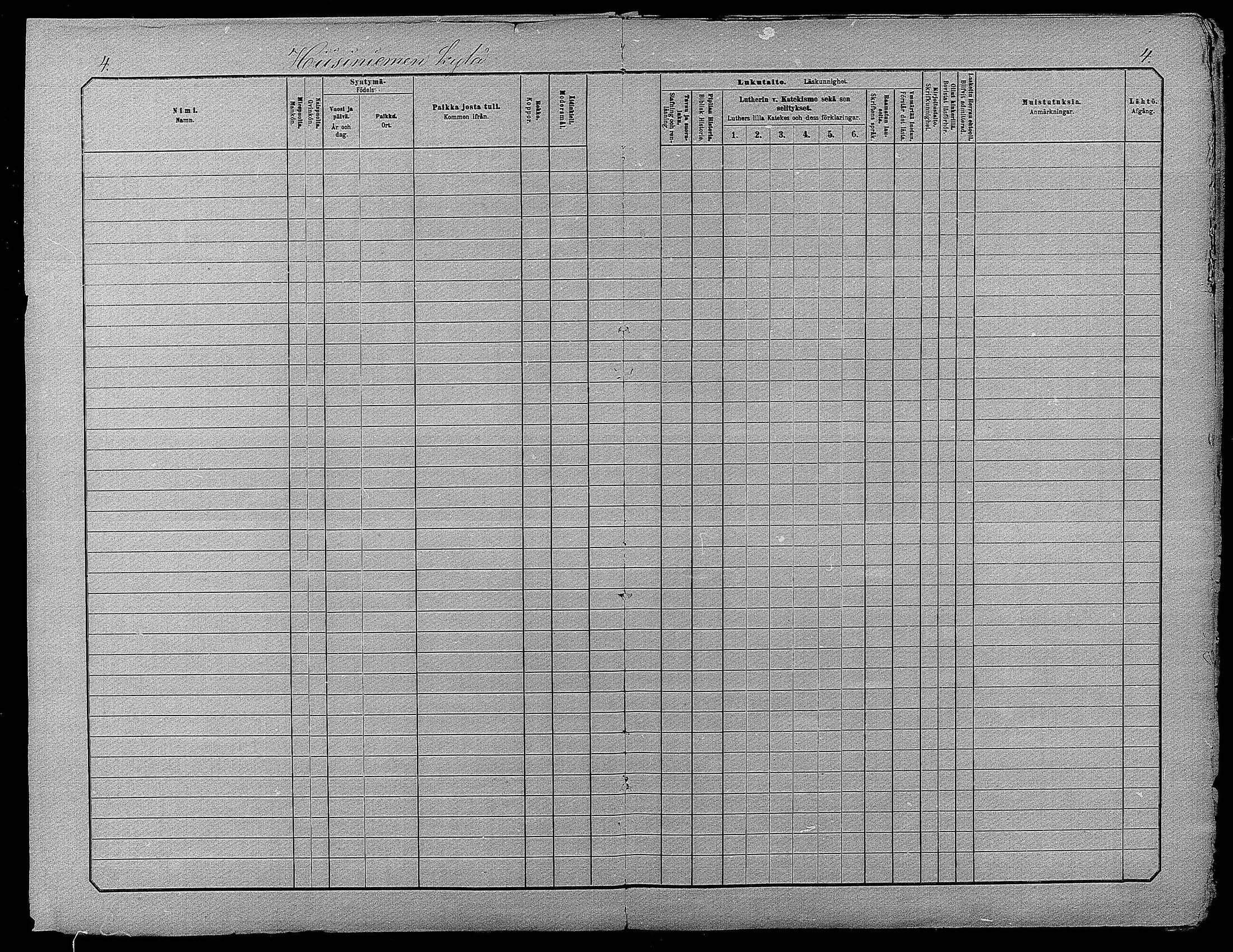 [ ../kirjat/Kirkonkirjat/pyhajarvi/lastenkirja_1881-1890_mko79-93/kuvat/4.jpg ]
