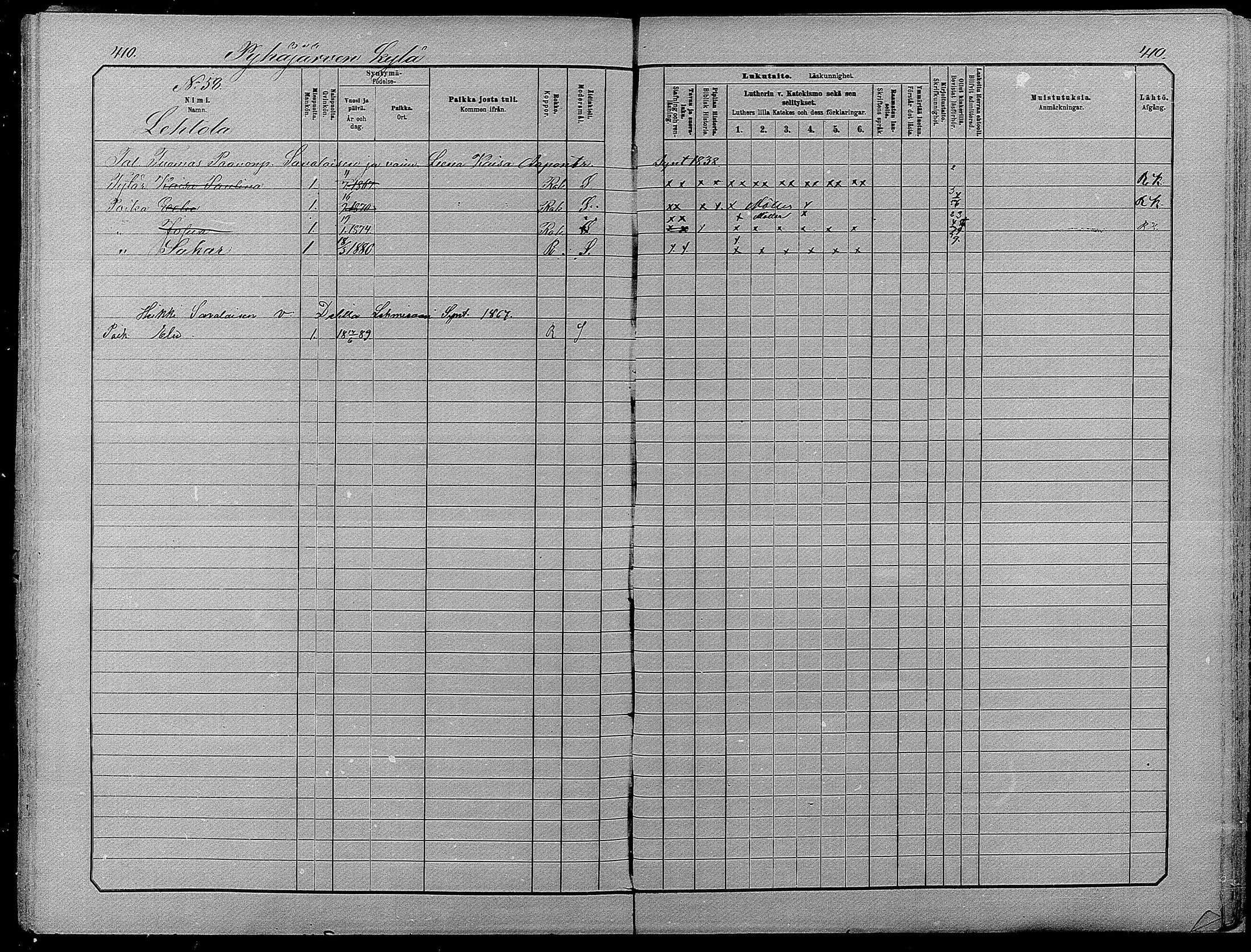 [ ../kirjat/Kirkonkirjat/pyhajarvi/lastenkirja_1881-1890_mko79-93/kuvat/403.jpg ]