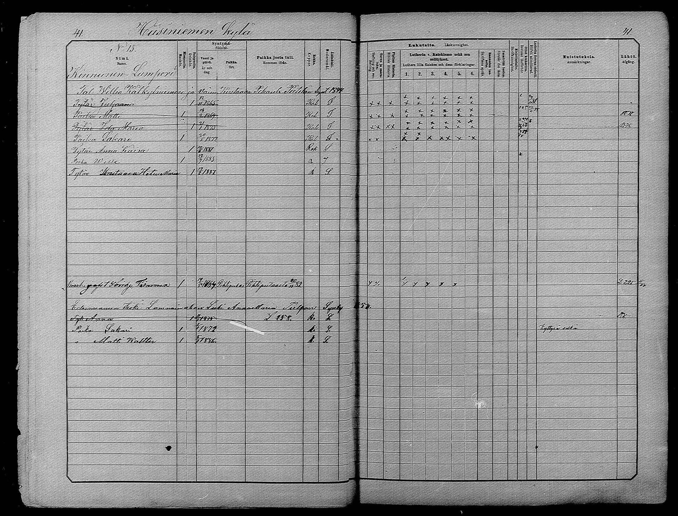 [ ../kirjat/Kirkonkirjat/pyhajarvi/lastenkirja_1881-1890_mko79-93/kuvat/41.jpg ]