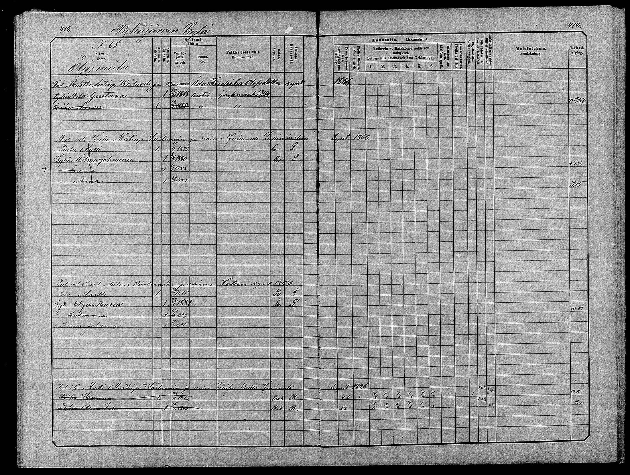 [ ../kirjat/Kirkonkirjat/pyhajarvi/lastenkirja_1881-1890_mko79-93/kuvat/411.jpg ]