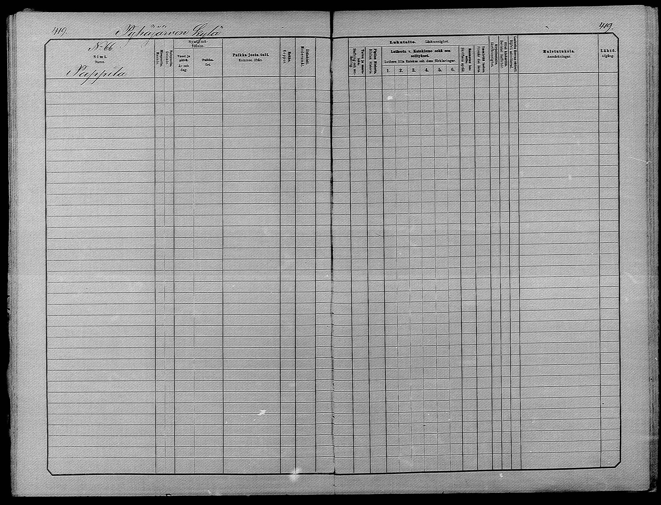 [ ../kirjat/Kirkonkirjat/pyhajarvi/lastenkirja_1881-1890_mko79-93/kuvat/412.jpg ]