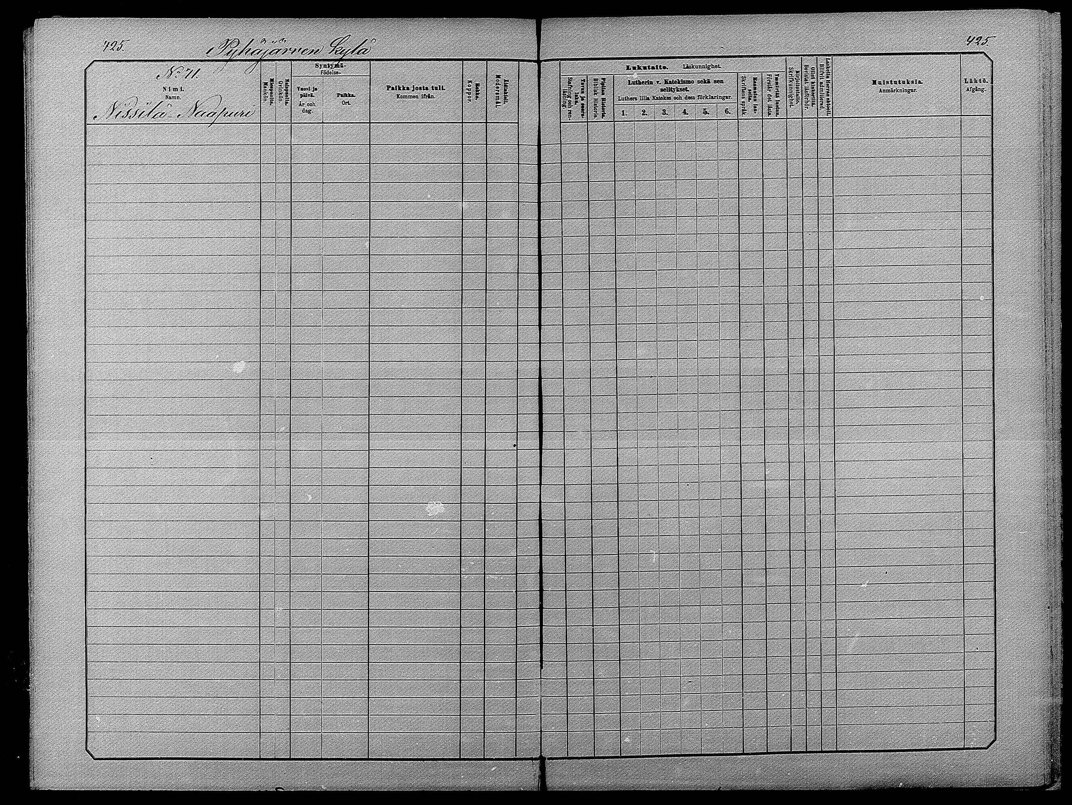 [ ../kirjat/Kirkonkirjat/pyhajarvi/lastenkirja_1881-1890_mko79-93/kuvat/418.jpg ]