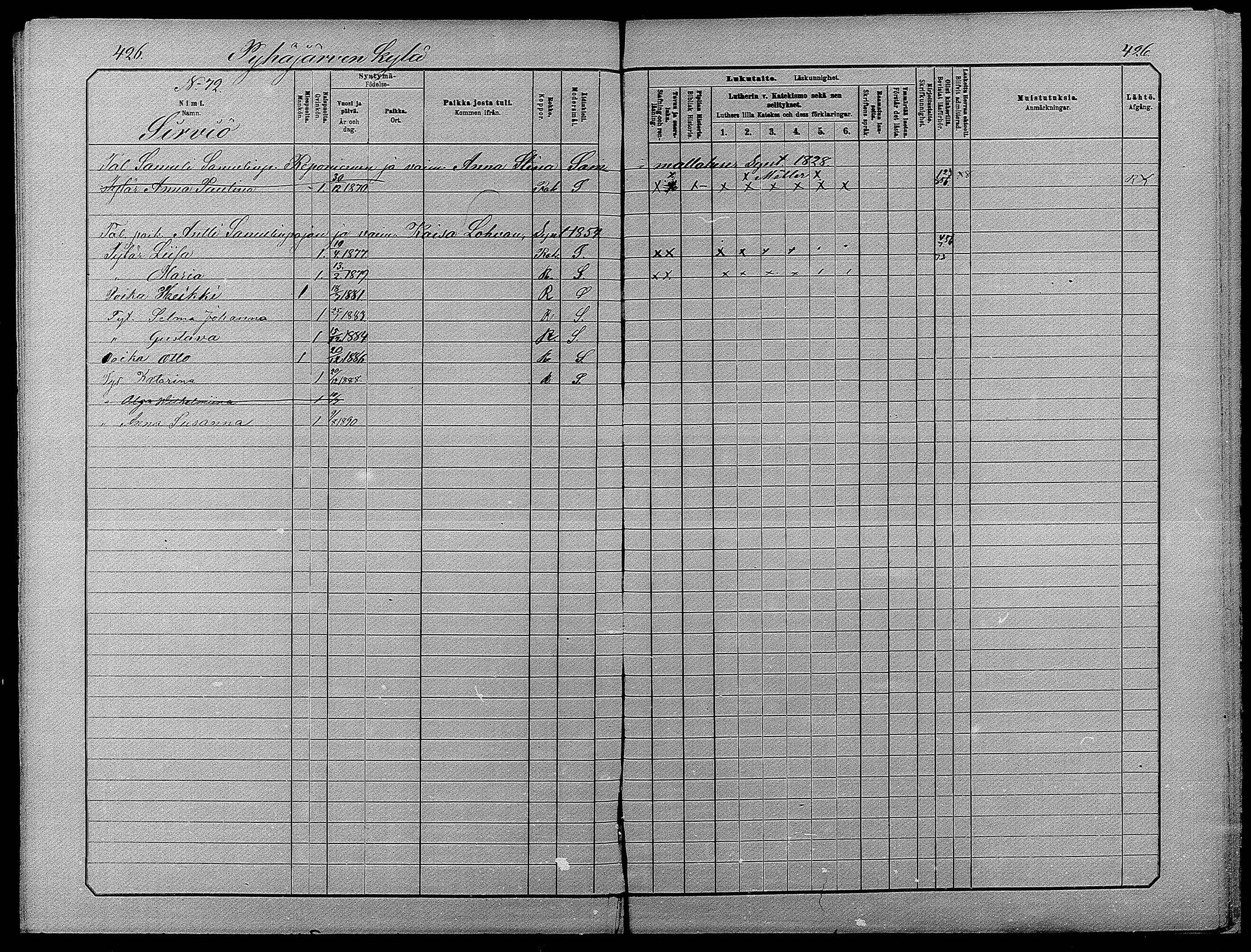 [ ../kirjat/Kirkonkirjat/pyhajarvi/lastenkirja_1881-1890_mko79-93/kuvat/419.jpg ]