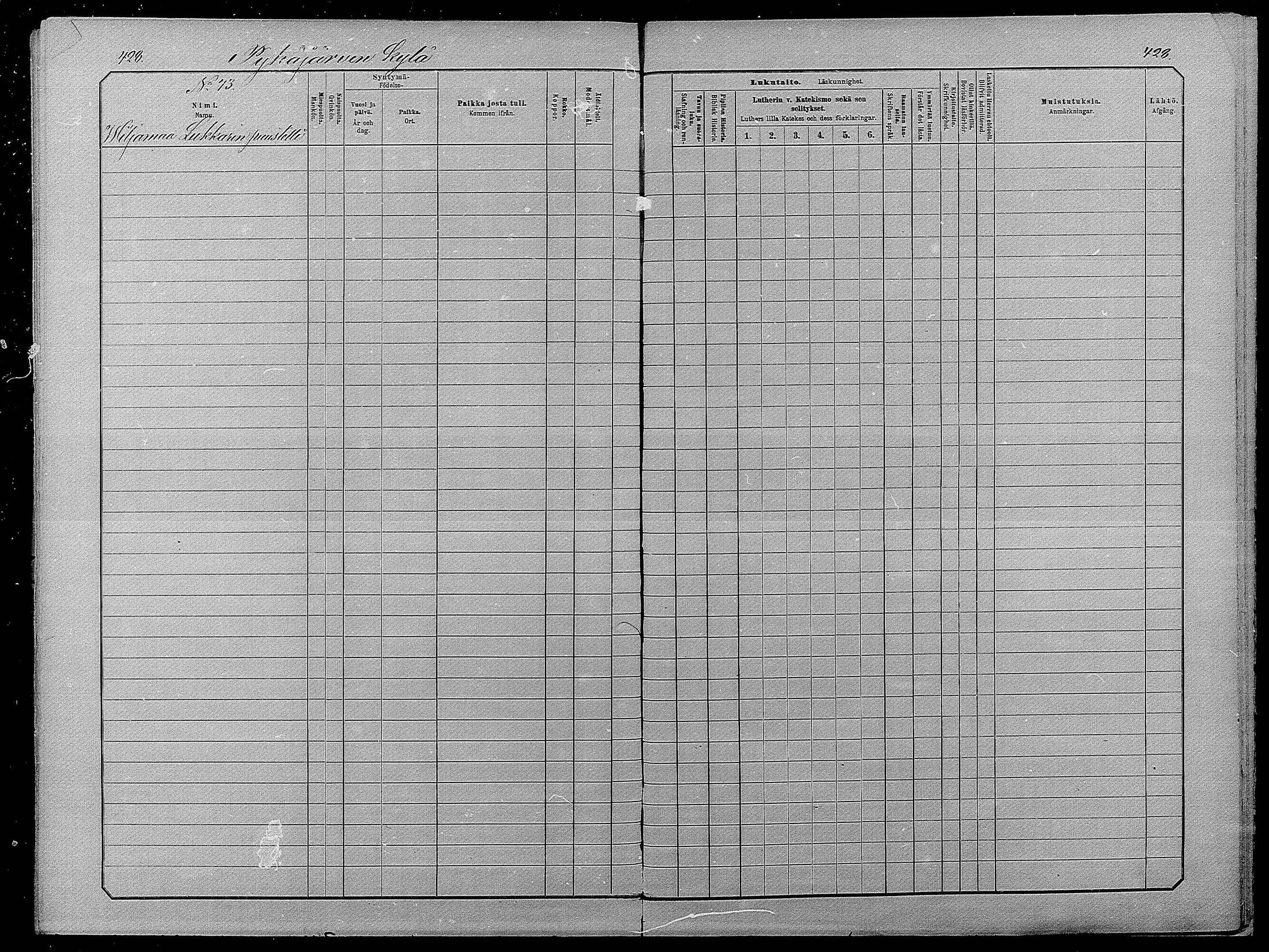 [ ../kirjat/Kirkonkirjat/pyhajarvi/lastenkirja_1881-1890_mko79-93/kuvat/421.jpg ]
