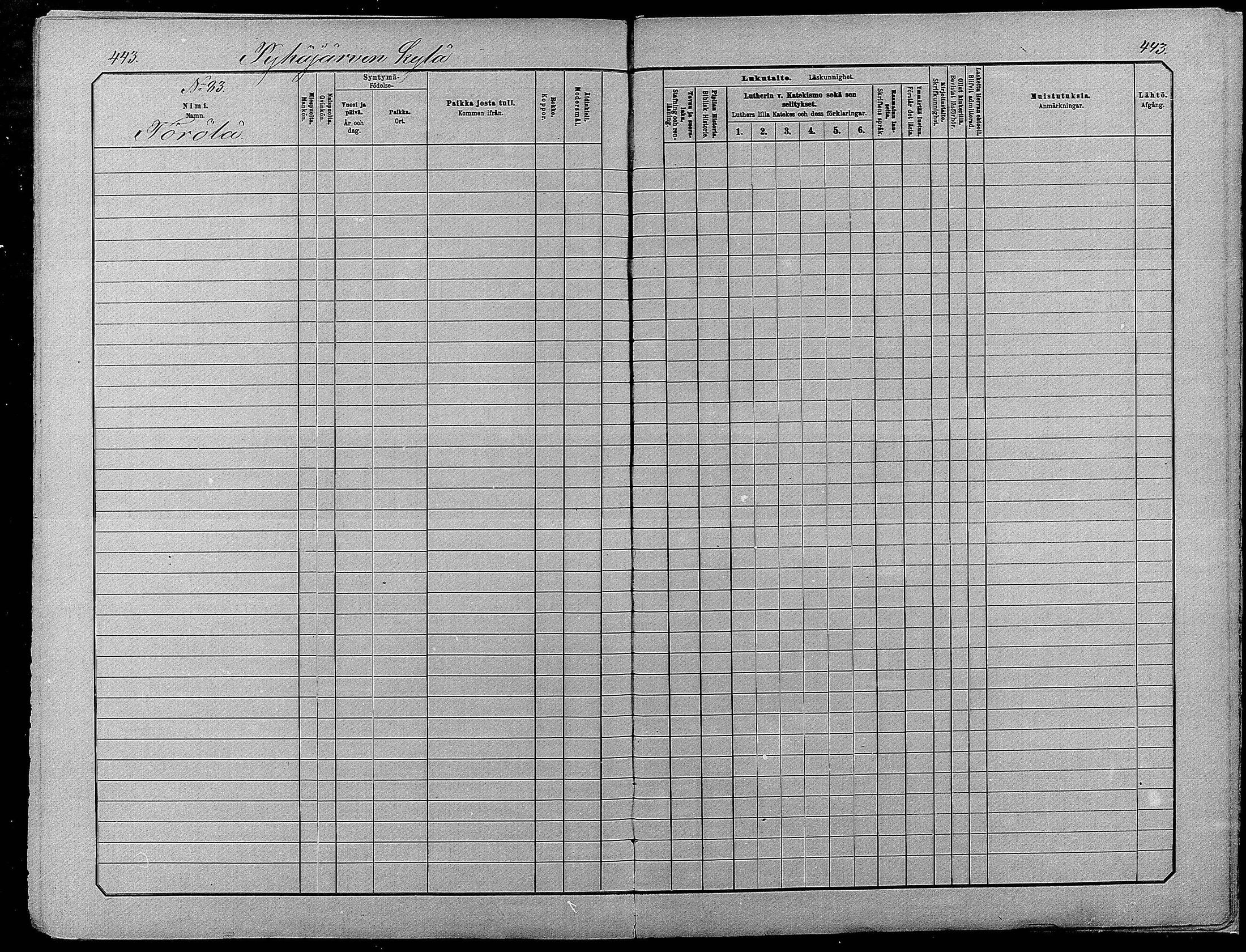 [ ../kirjat/Kirkonkirjat/pyhajarvi/lastenkirja_1881-1890_mko79-93/kuvat/436.jpg ]