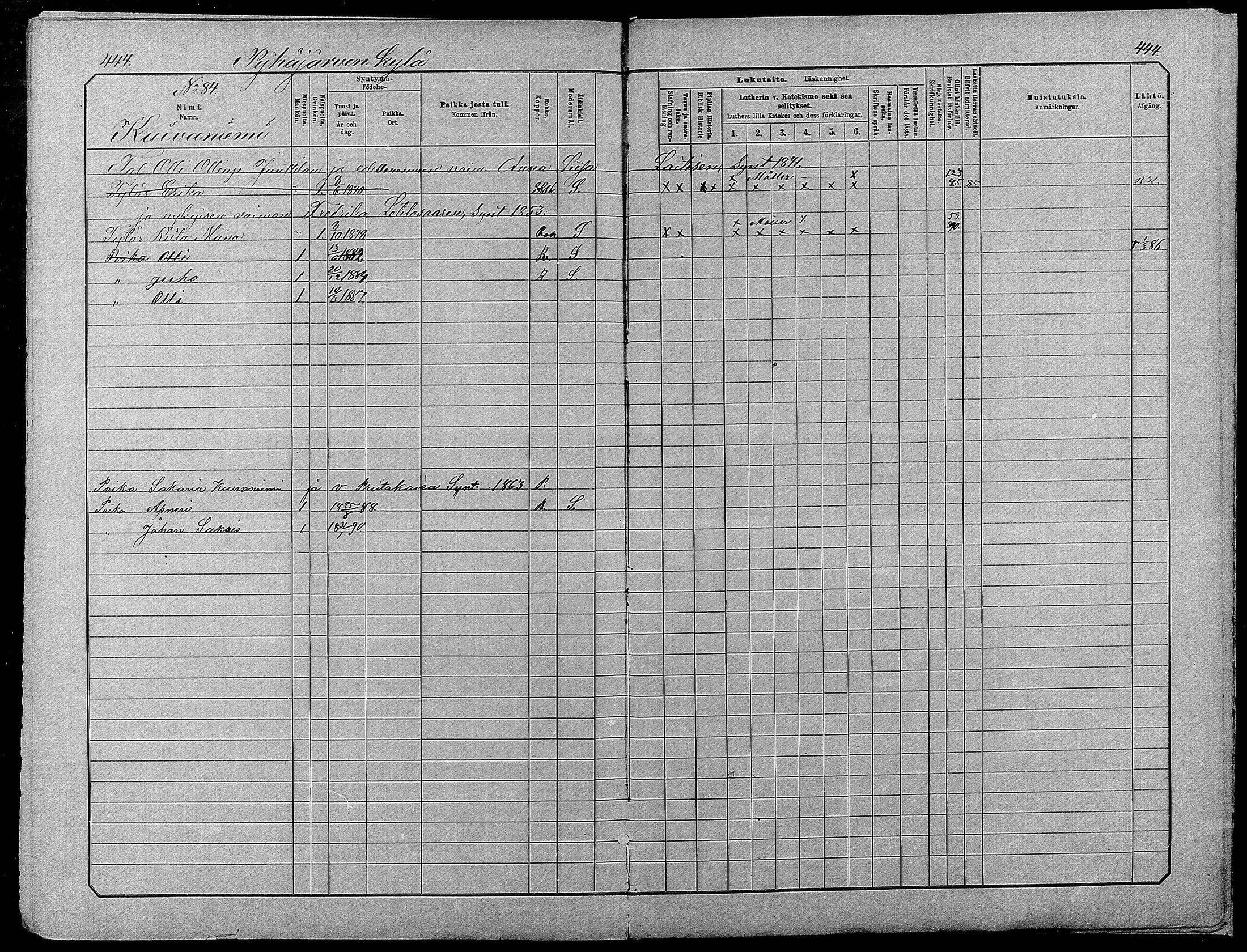 [ ../kirjat/Kirkonkirjat/pyhajarvi/lastenkirja_1881-1890_mko79-93/kuvat/437.jpg ]